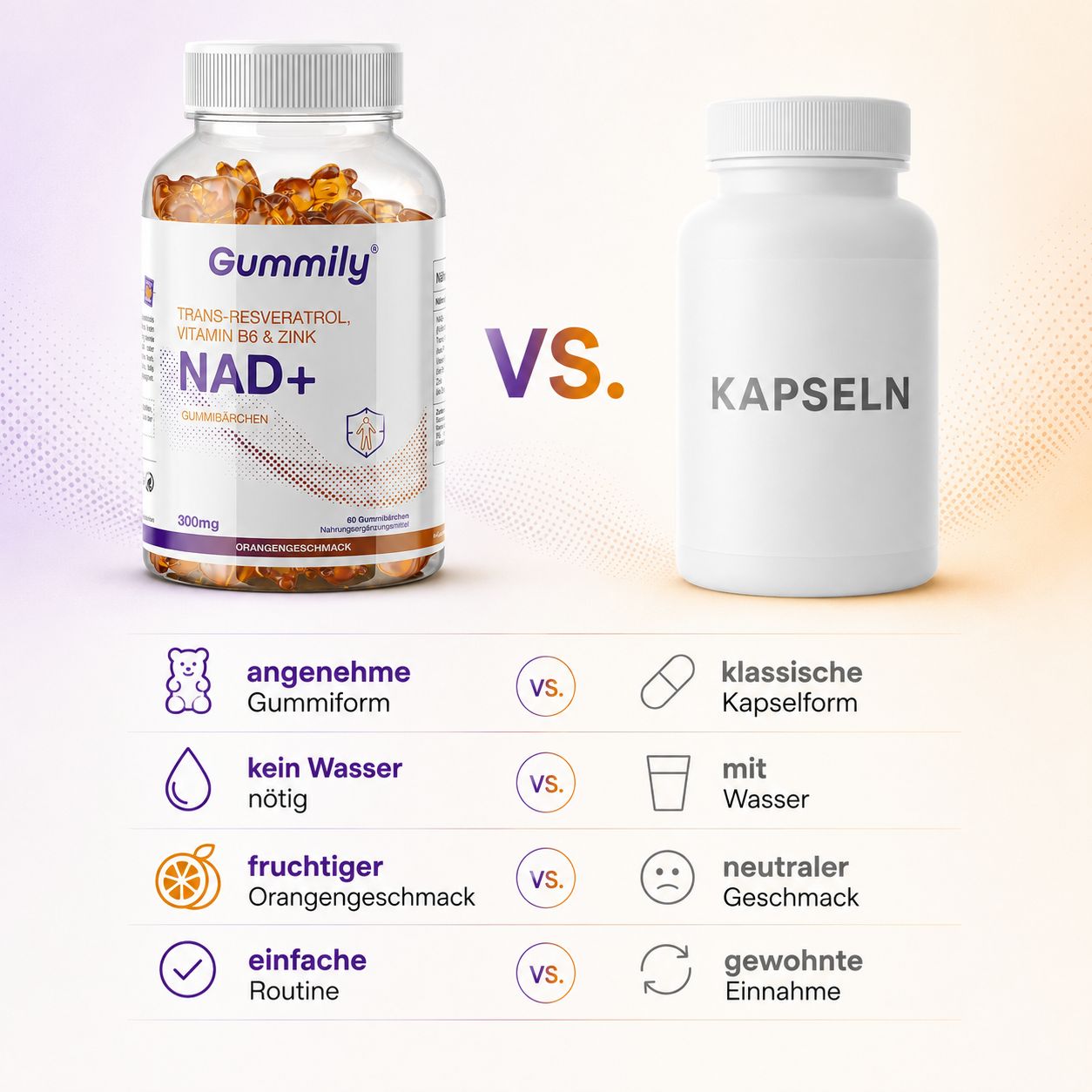 Vergleich: Gummibärchen-Flasche vs. Kapselbehälter. Vorteile von Gummibärchen.
