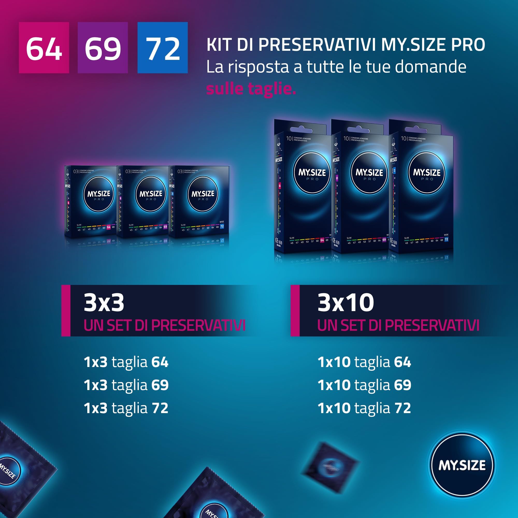 MY.SIZE PRO ELITE Kondomset