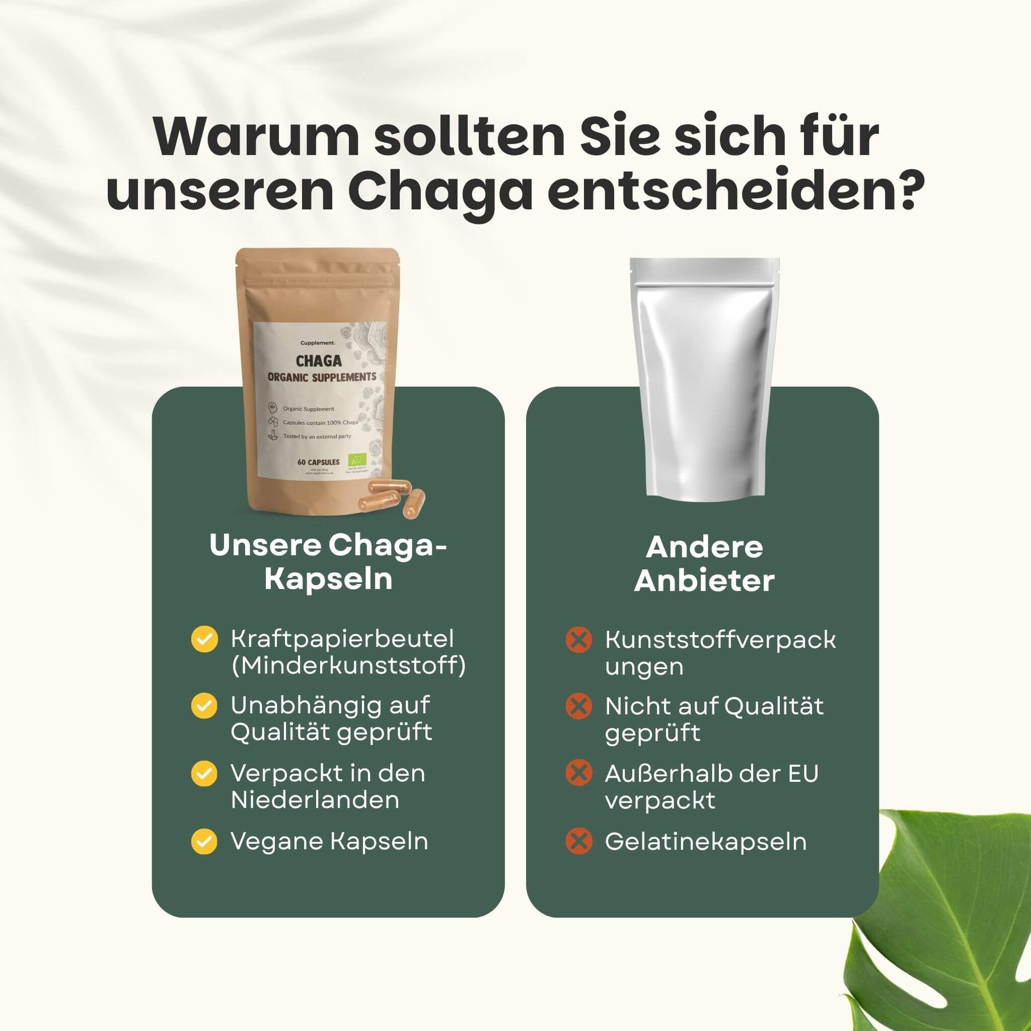 Vergleich: Cupplement Chaga Kapseln vs. andere Anbieter. Kraftpapierbeutel, vegane Kapseln.