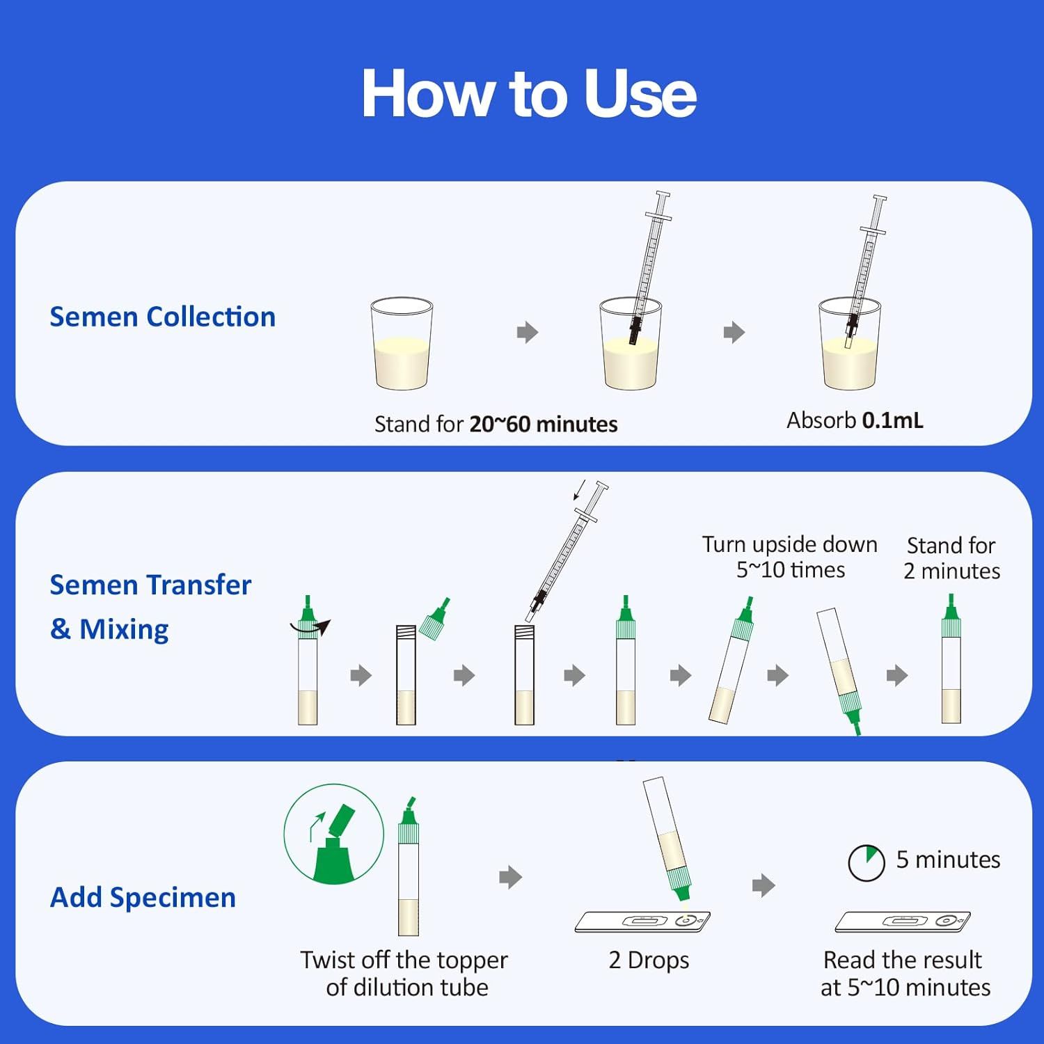 Fruchtbarkeitstest Sperma Test für Männer Easy@Home 1 x Spermientest  Zeugungsfähigkeit Schnelltest