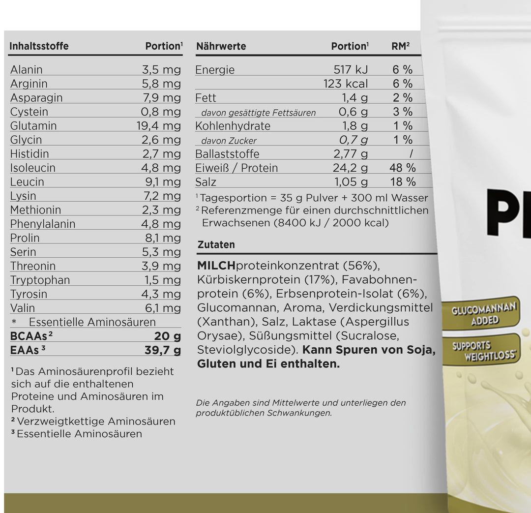 Nährwerttabelle von HBN Supplements Diet Protein. Enthält Informationen zu Inhaltsstoffen und Nährwerten.