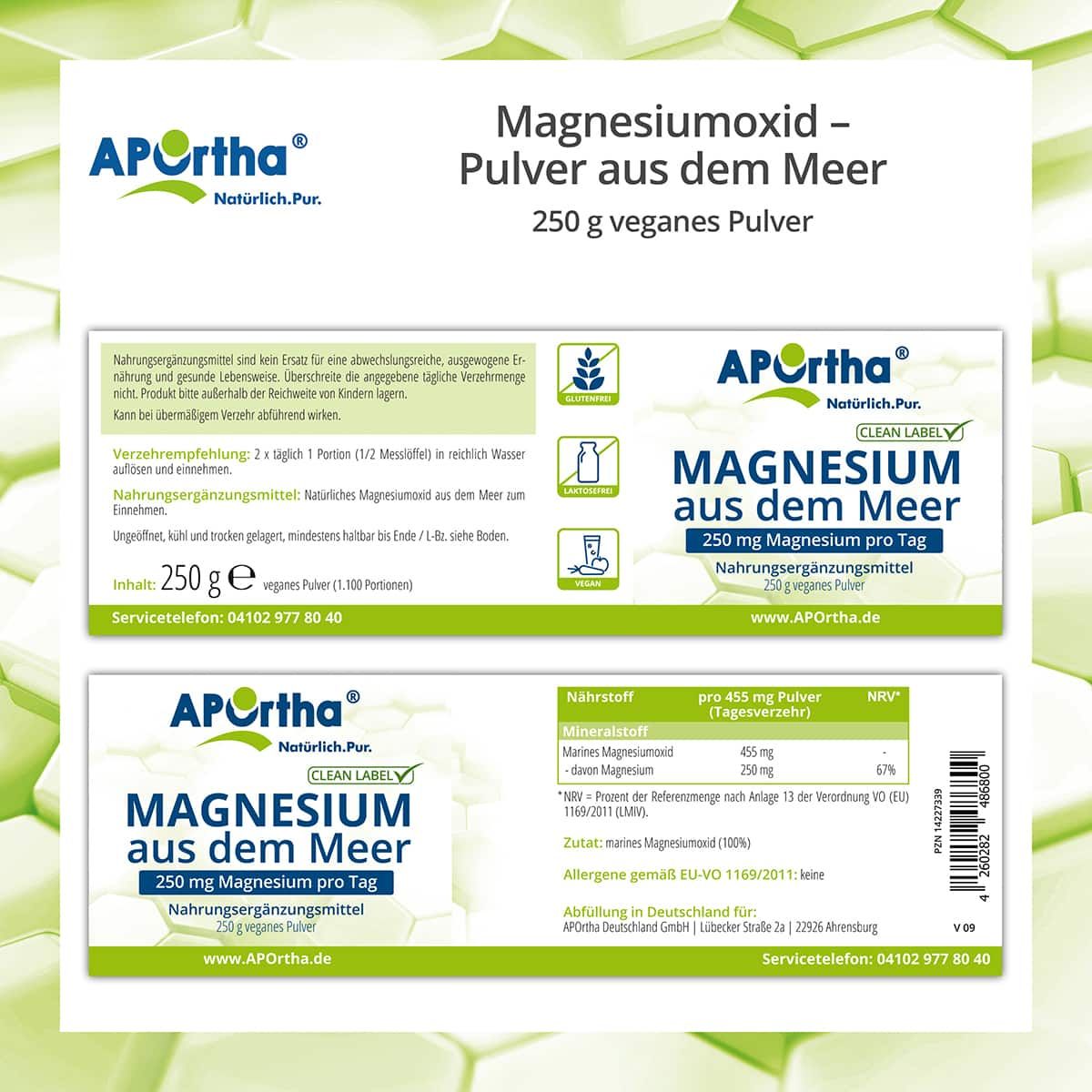 Produktverpackung mit Etiketten: Magnesium aus dem Meer, 250 mg pro Tag, Nahrungsergänzungsmittel. Inhaltsstoffe, Verzehrempfehlung, Herstellerinformationen.