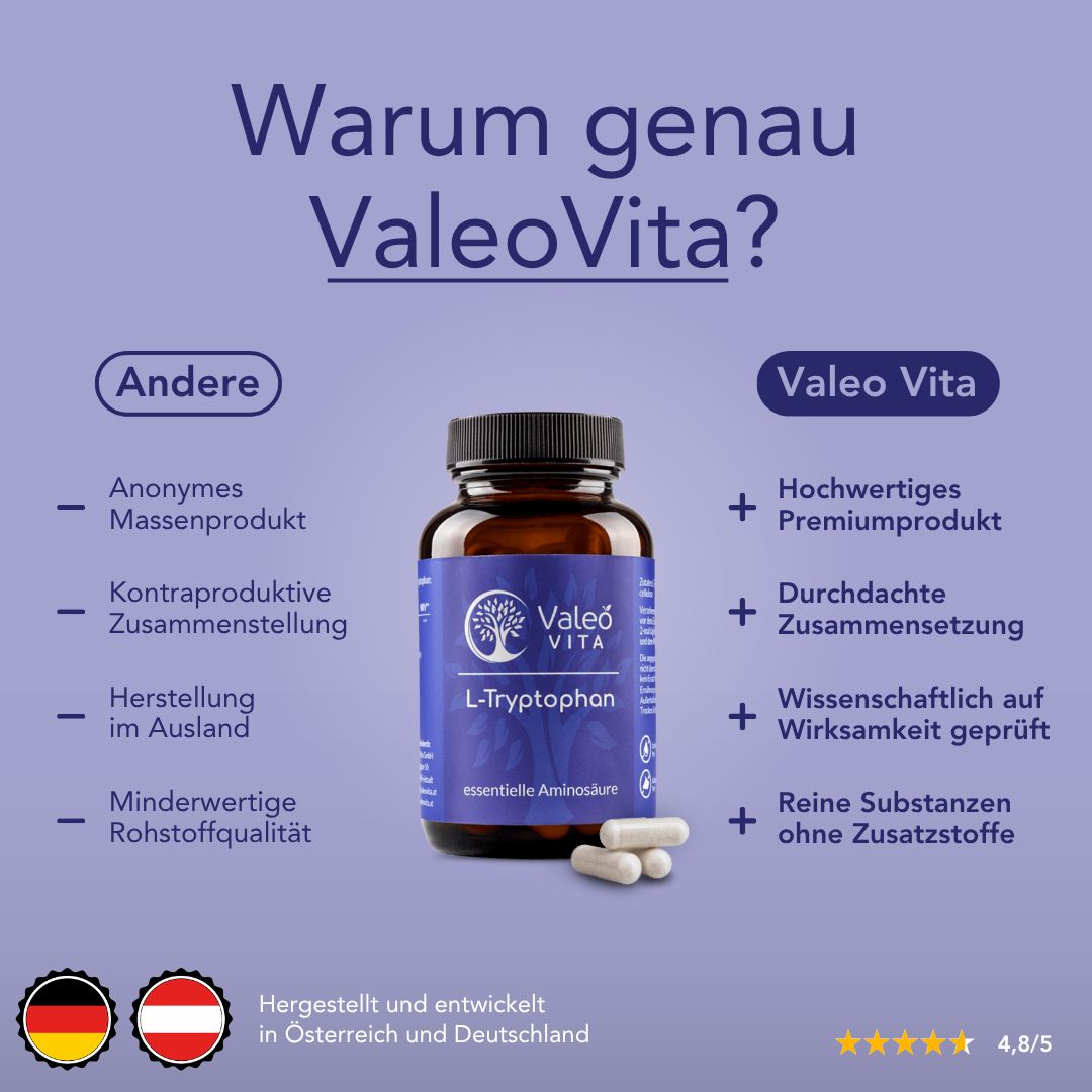 Valeo Vita L-Tryptophan Flasche und Kapseln. Text: Warum genau Valeo Vita? Vergleich mit anderen Produkten.
