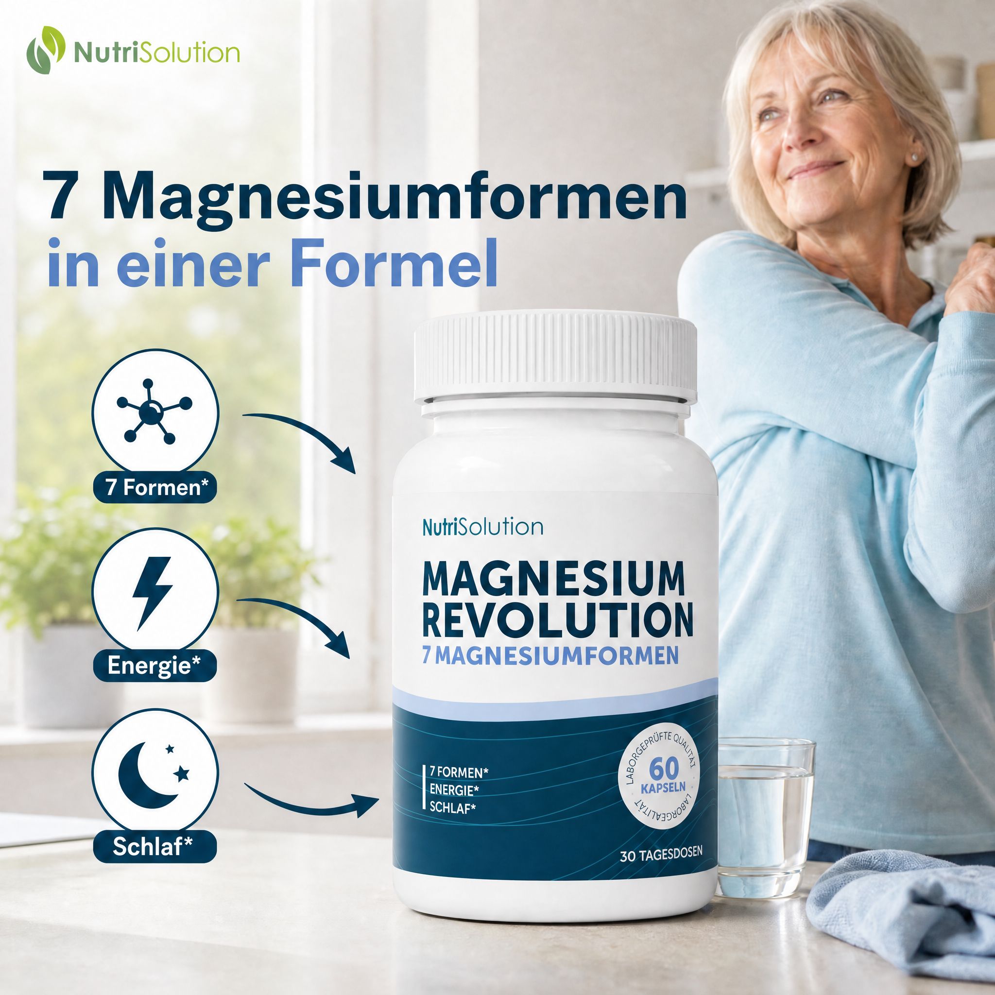 NutriSolution Magnesium Revolution Flasche mit 60 Kapseln, umgeben von Icons für 7 Formen, Energie und Schlaf.