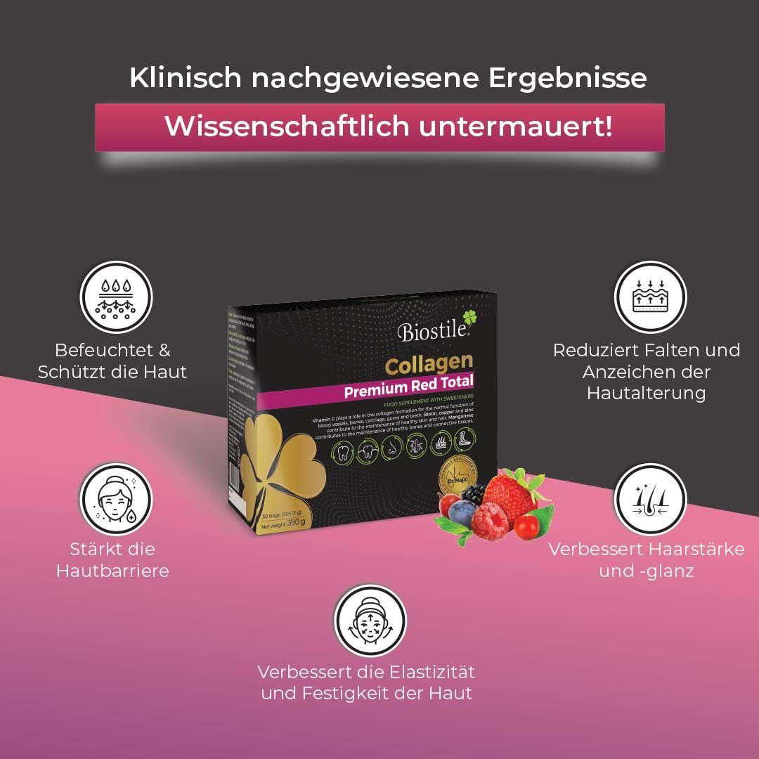 Biostile Collagen Premium Red Total Schachtel mit Icons und Beeren. Text: Klinisch nachgewiesene Ergebnisse.