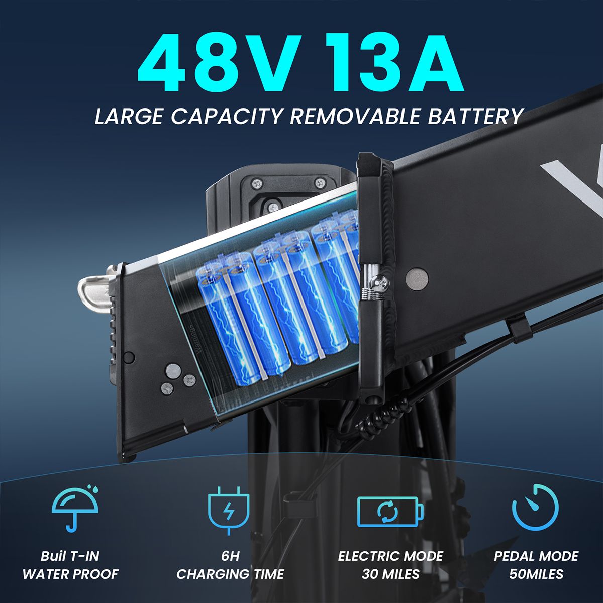 48V 13A Akku. Große Kapazität, herausnehmbar. Wasserdicht, 6h Ladezeit, elektrische Reichweite 30 Meilen, Pedalmodus 50 Meilen.