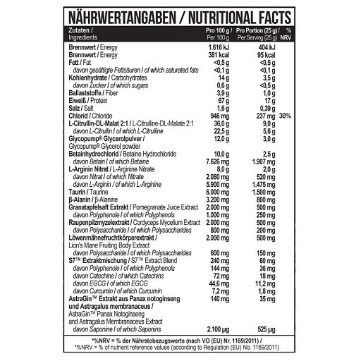 MST - NeuroPump
