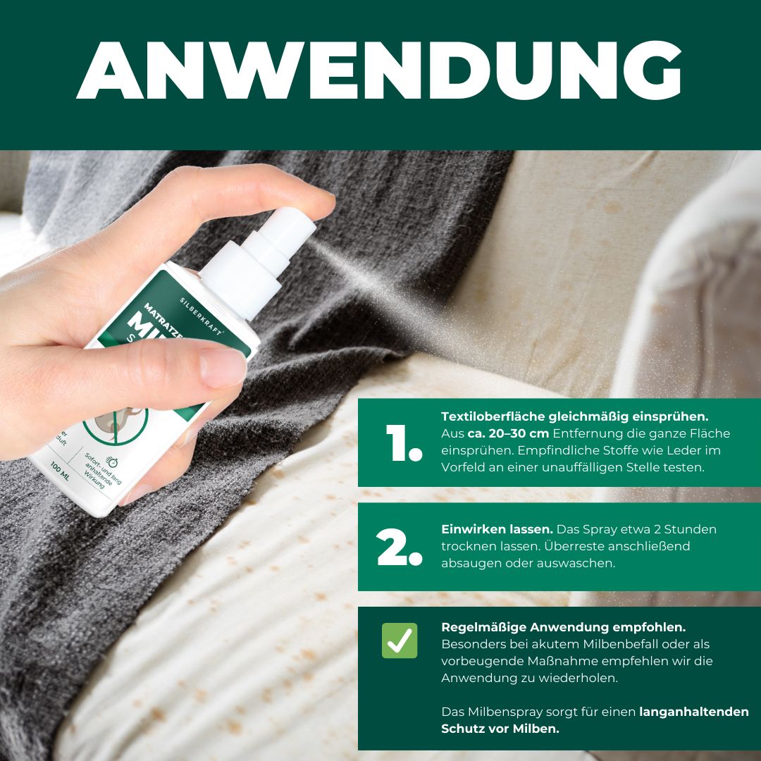 Person sprüht Spray auf Textil. Text: Anwendung, 3 Schritte. 1. Gleichmäßig einsprühen. 2. Einwirken lassen. 3. Regelmäßige Anwendung empfohlen.