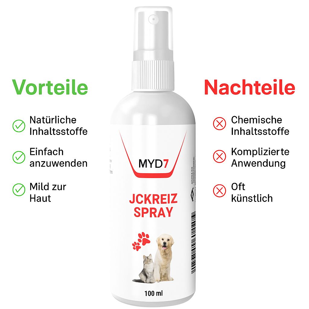 Weiße Sprühflasche mit roter und schwarzer Beschriftung. Aufdruck: MYD7, JCKREIZ SPRAY. Katze, Hund und Pfotenabdrücke. 100 ml. Vorteile/Nachteile-Liste.