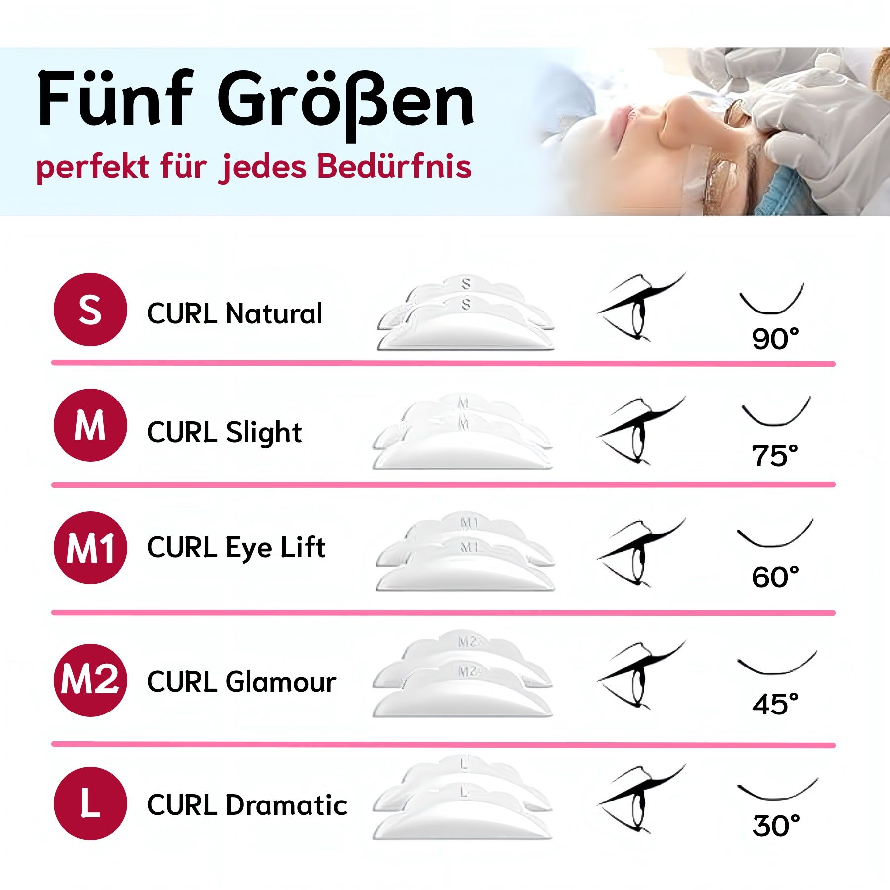 Fünf Größen von Wimpern-Pads. Grafiken zeigen die Krümmung. Text: Curl Natural, Curl Slight, etc.