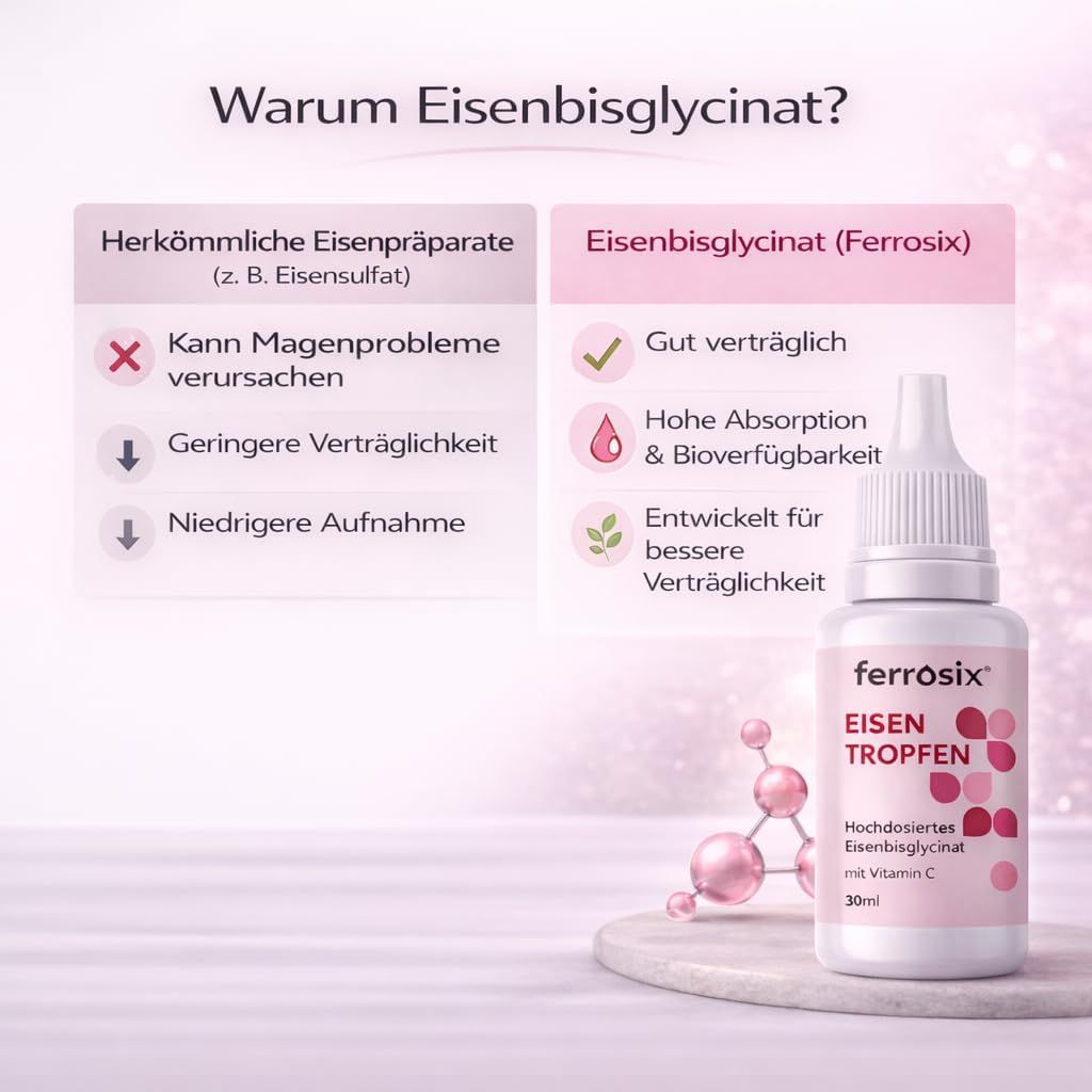Ferrosix Eisen Tropfen