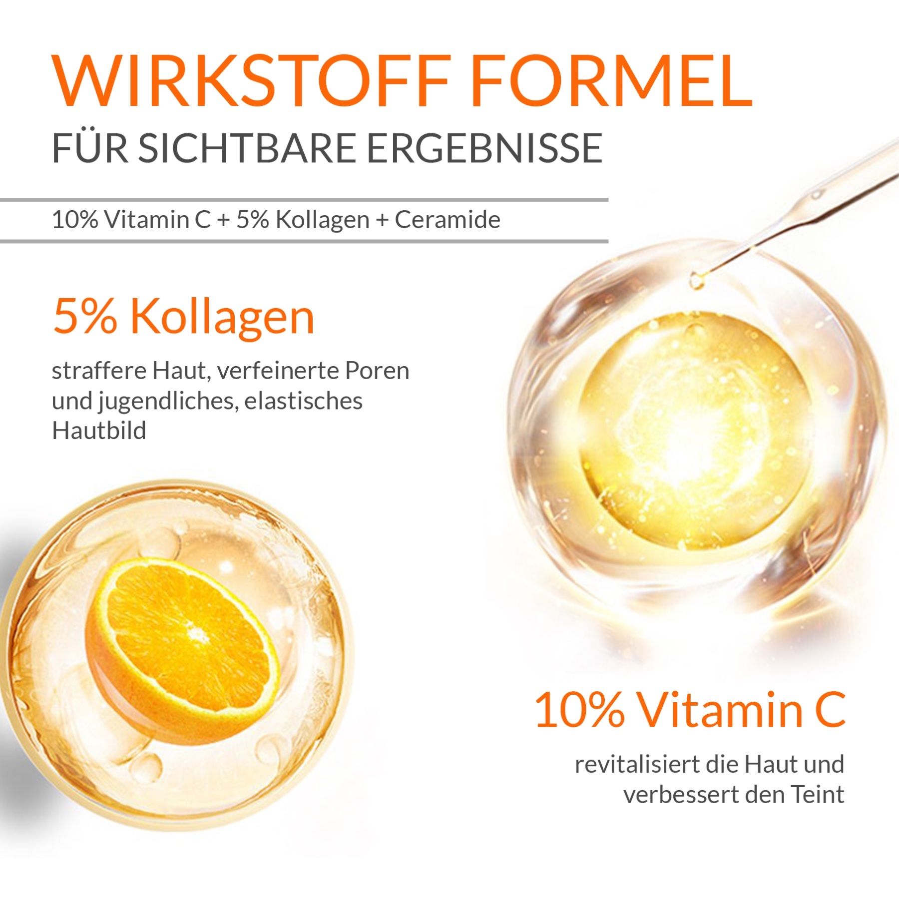 Grafik mit Inhaltsstoffen: 10% Vitamin C, 5% Kollagen, Ceramide. Orangefarbene Flüssigkeit mit Blasen. Text: 5% Kollagen, 10% Vitamin C.