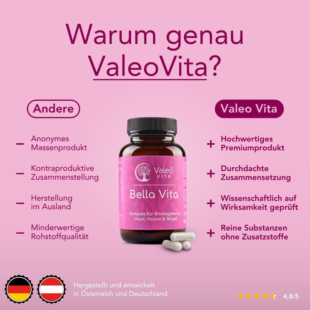 Produktflasche mit rosa Etikett und Kapseln. Aufschrift: Valeo Vita, Bella Vita. Text: Warum genau ValeoVita?
