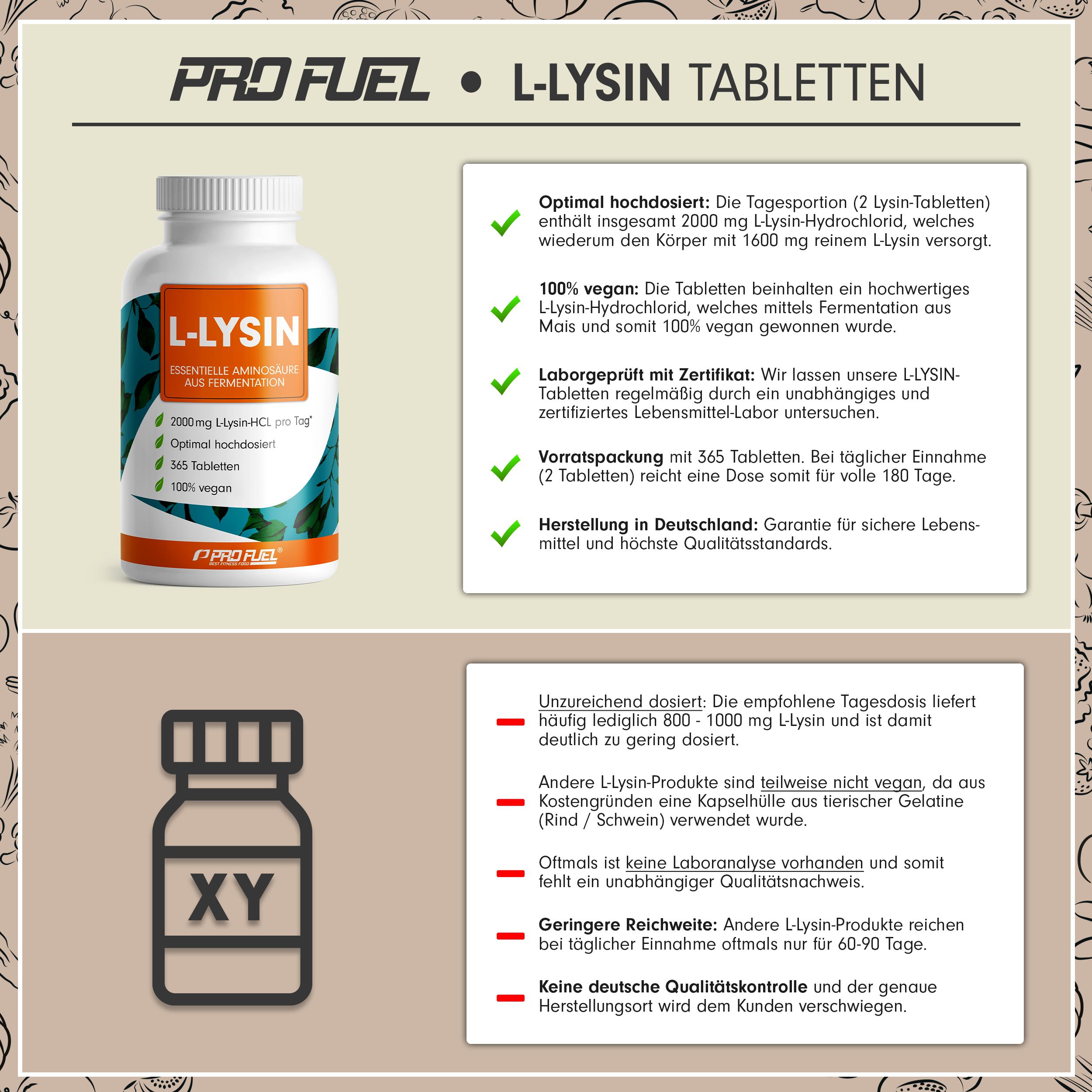 Weiße Flasche mit L-Lysin Tabletten. Text: 2000 mg L-Lysin HCL pro Tag, 365 Tabletten, 100% vegan. Zusätzlicher Text.