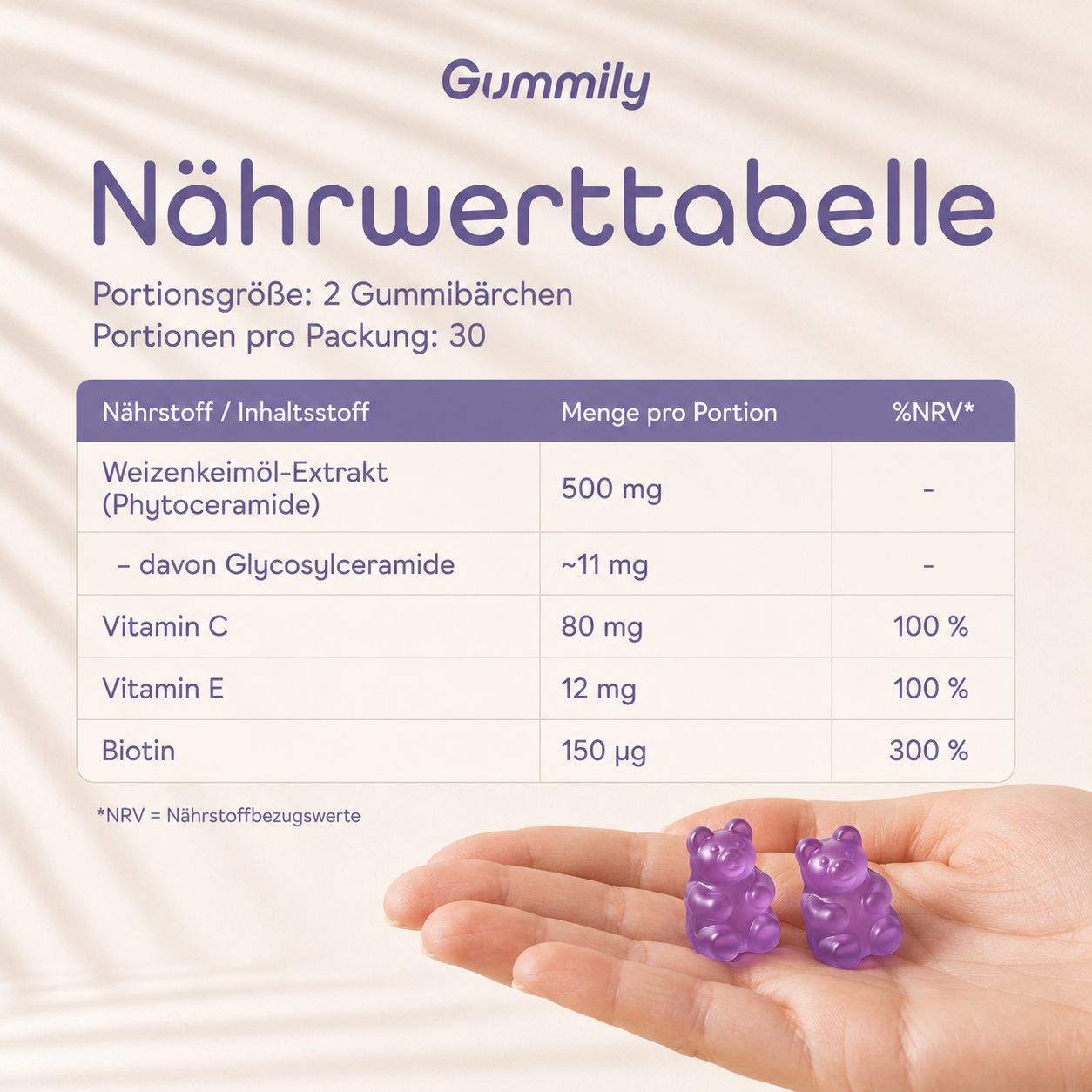 Nährwerttabelle für Gummily Phytoceramid Komplex Gummibärchen, mit zwei Gummibärchen in der Hand.