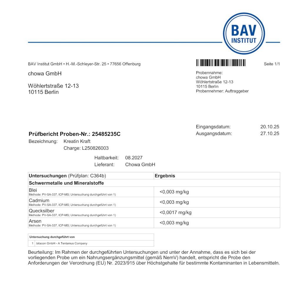 Prüfbericht des BAV Instituts. Bezeichnung: Kreatin Kraft. Ergebnisse: Schwermetalle und Mineralstoffe.