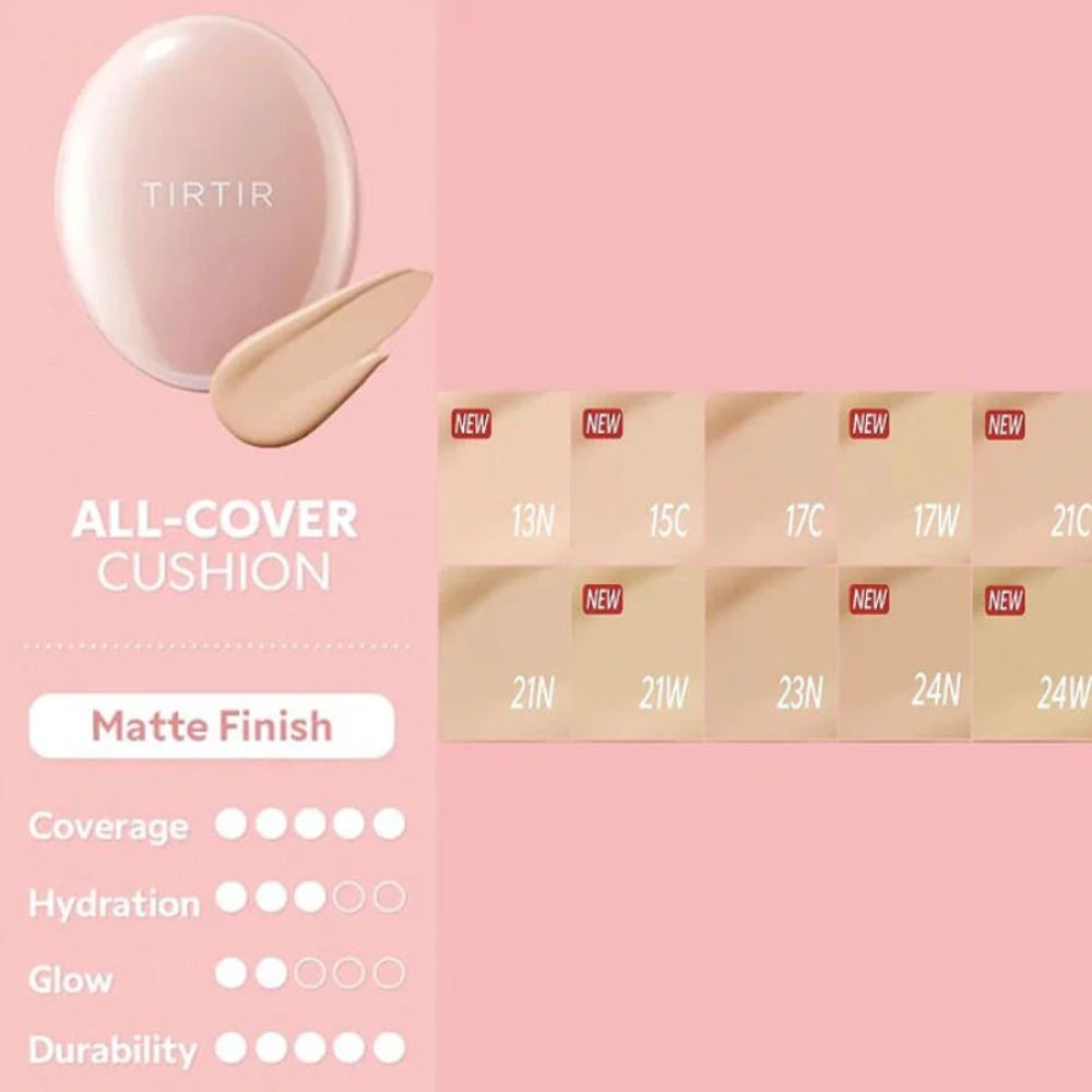 Hellrosa Kompaktpuder mit Farbpalette. Text: ALL-COVER CUSHION, Matte Finish, Coverage, Hydration, Glow, Durability. Farbnummern: 13N, 15C, 17C, 17W, 21C, 21N, 21W, 23N, 24N, 24W.