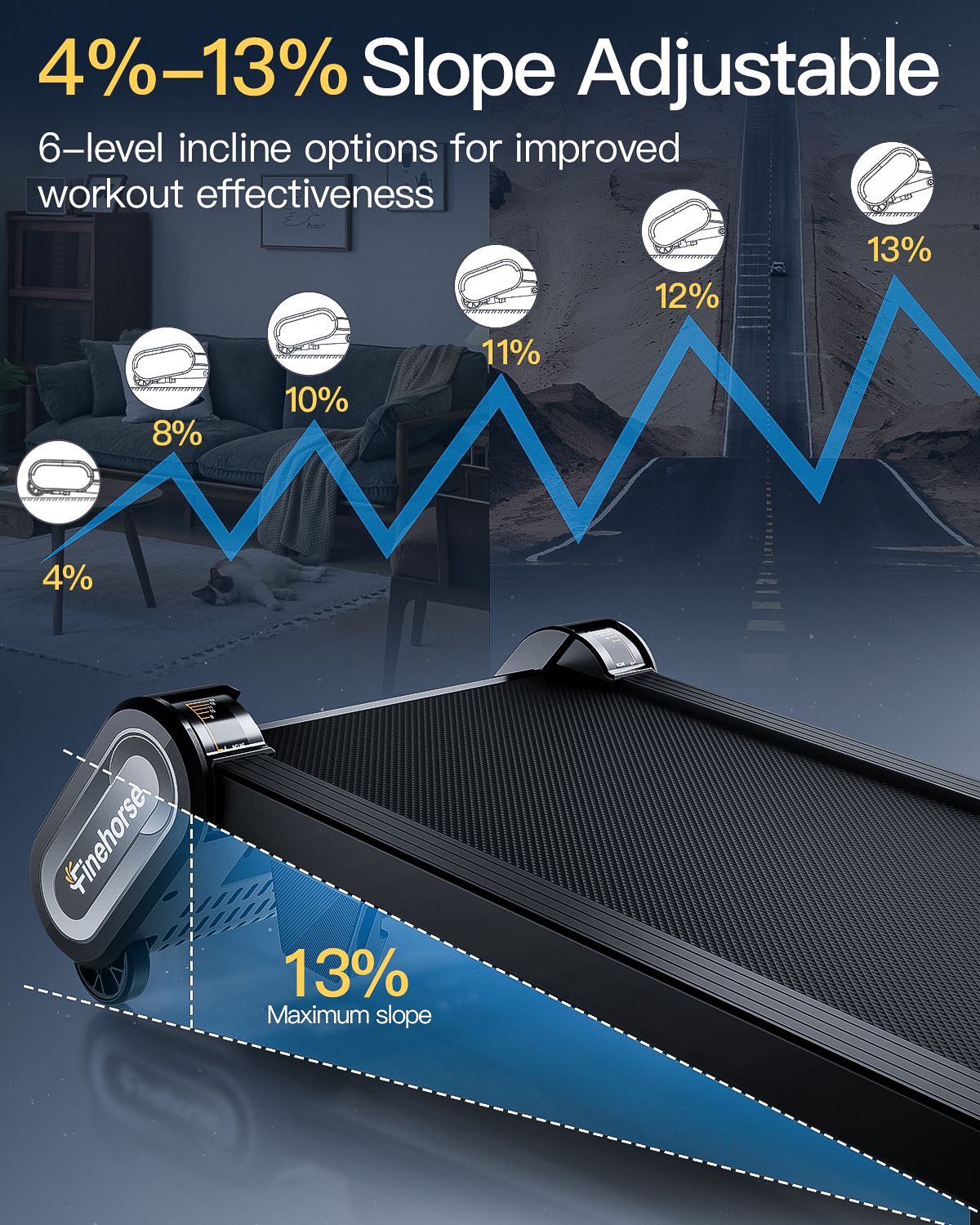 Laufband mit 4%-13% einstellbarer Steigung. 6-stufige Neigungsoptionen. Marke Finehorse. Diagramm mit Neigungswerten.