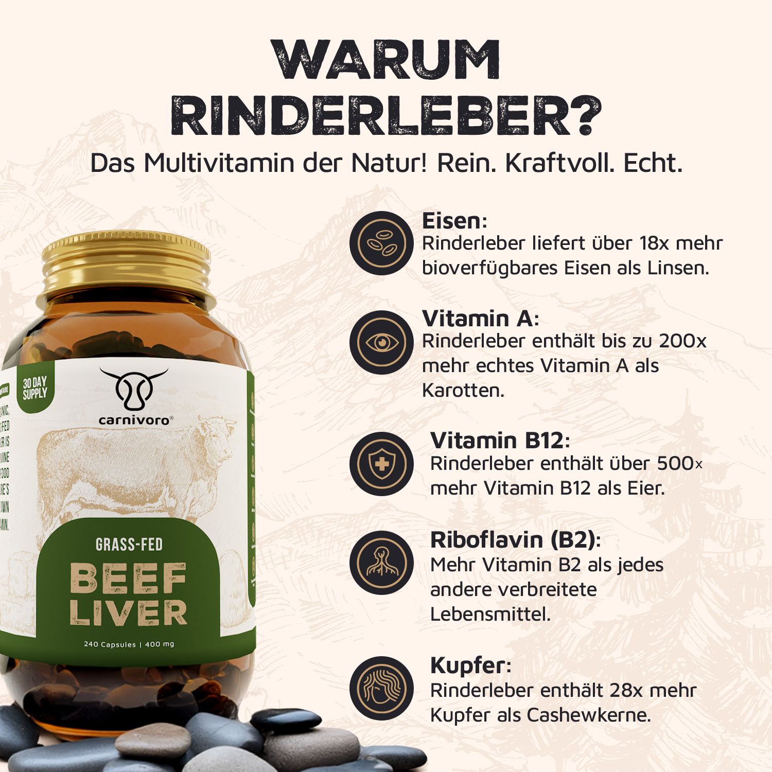 Carnivoro® Grass Fed Beef Liver