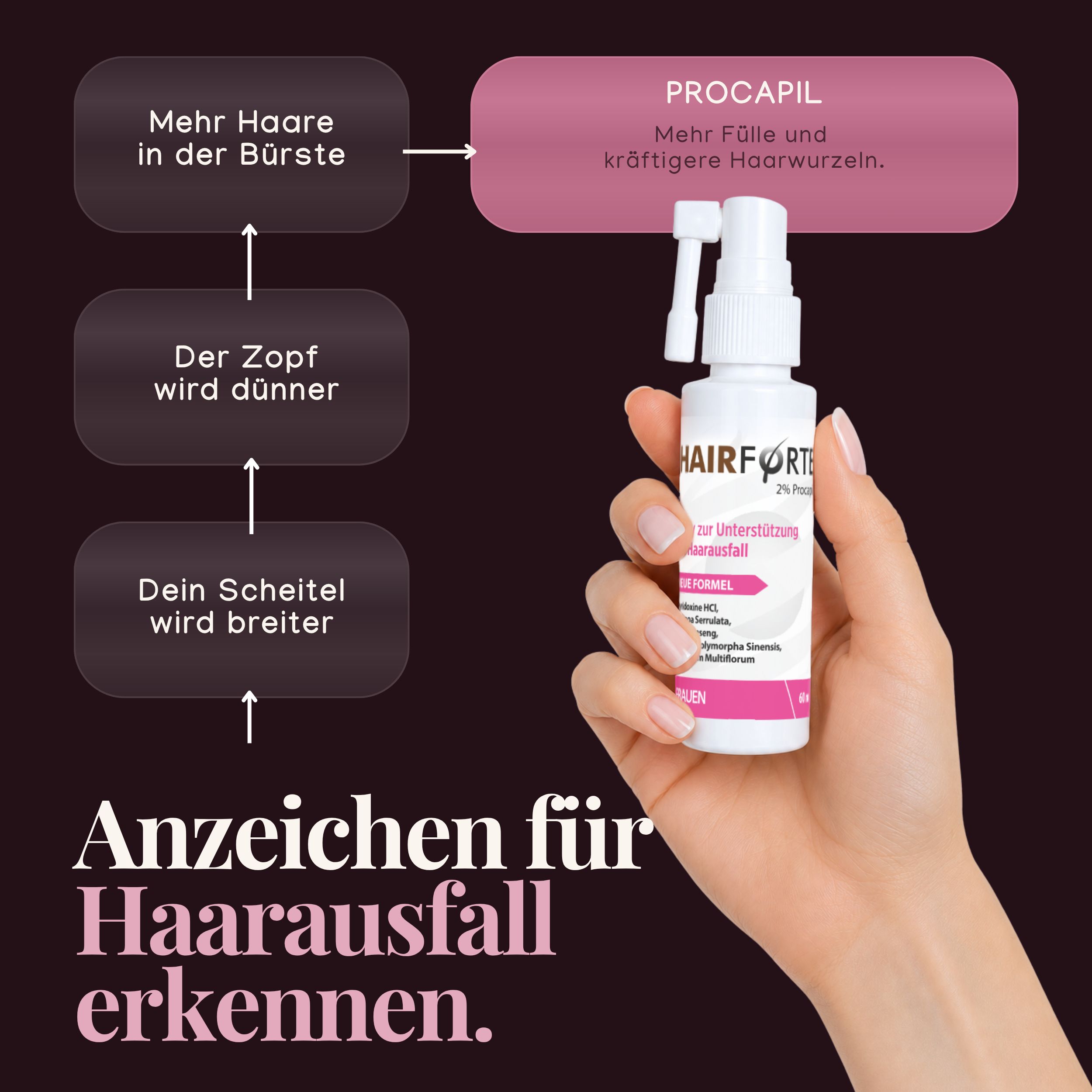 Schema zur Erkennung von Haarausfall mit Hairforte Spray in der Hand.