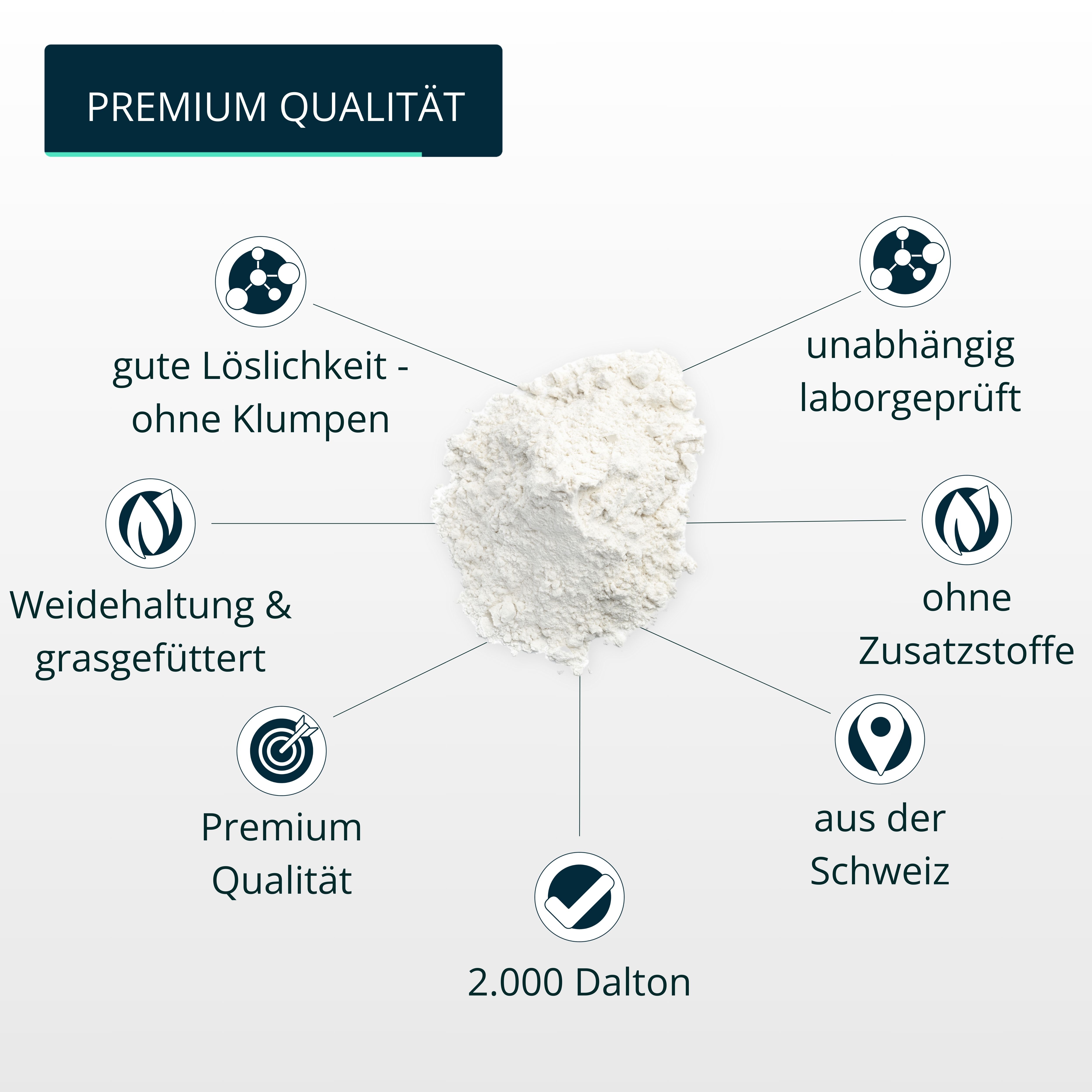 Haufen weißes Pulver. Grafiken: gute Löslichkeit, Weidehaltung, Premium Qualität, 2.000 Dalton, ohne Zusatzstoffe, laborgeprüft, aus der Schweiz.