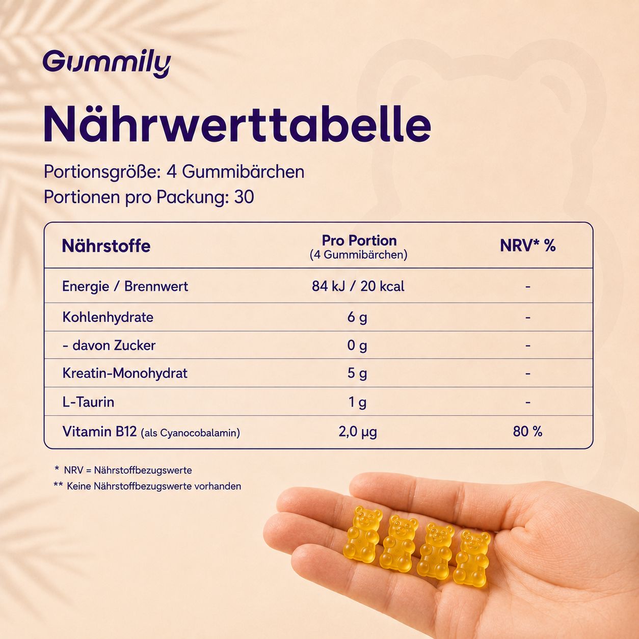 Nährwerttabelle für Gummily Super Kreatin Gummibärchen, Portion 4 Stück.