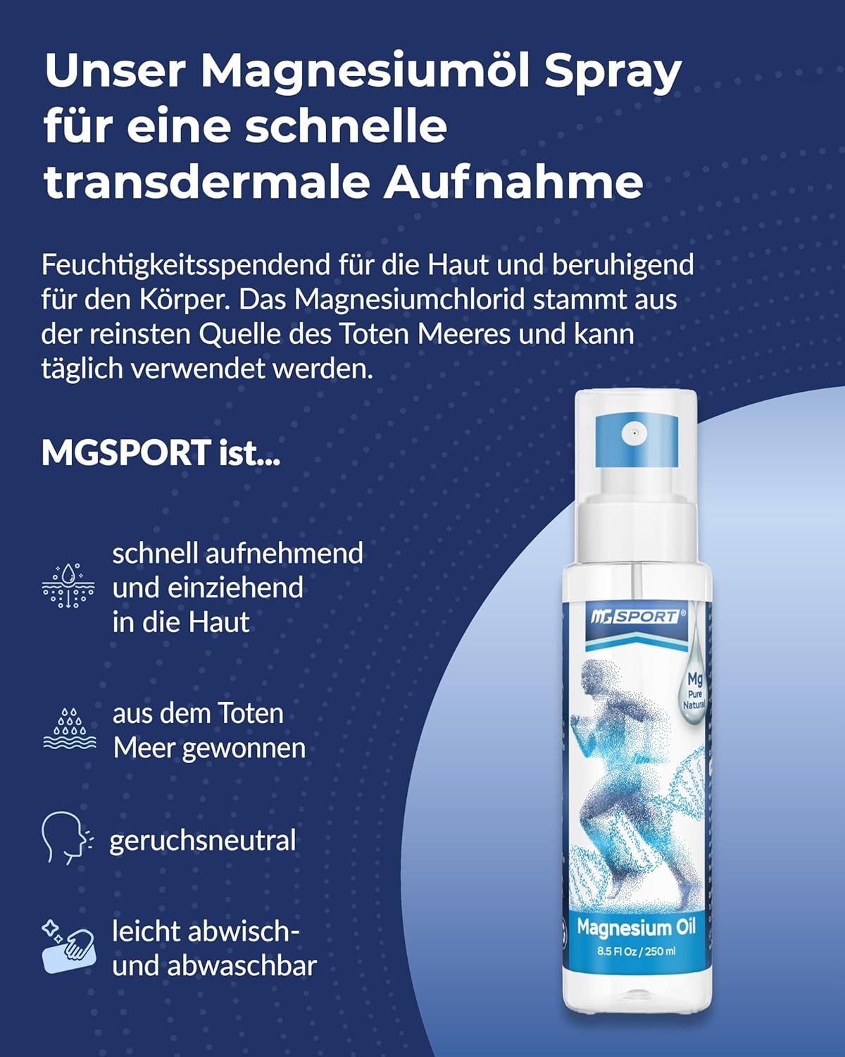 Produktflasche mit blauem Hintergrund. Text: MGSPORT, Magnesium-Öl Spray. Zusätzlicher Text über Vorteile und Eigenschaften des Produkts.