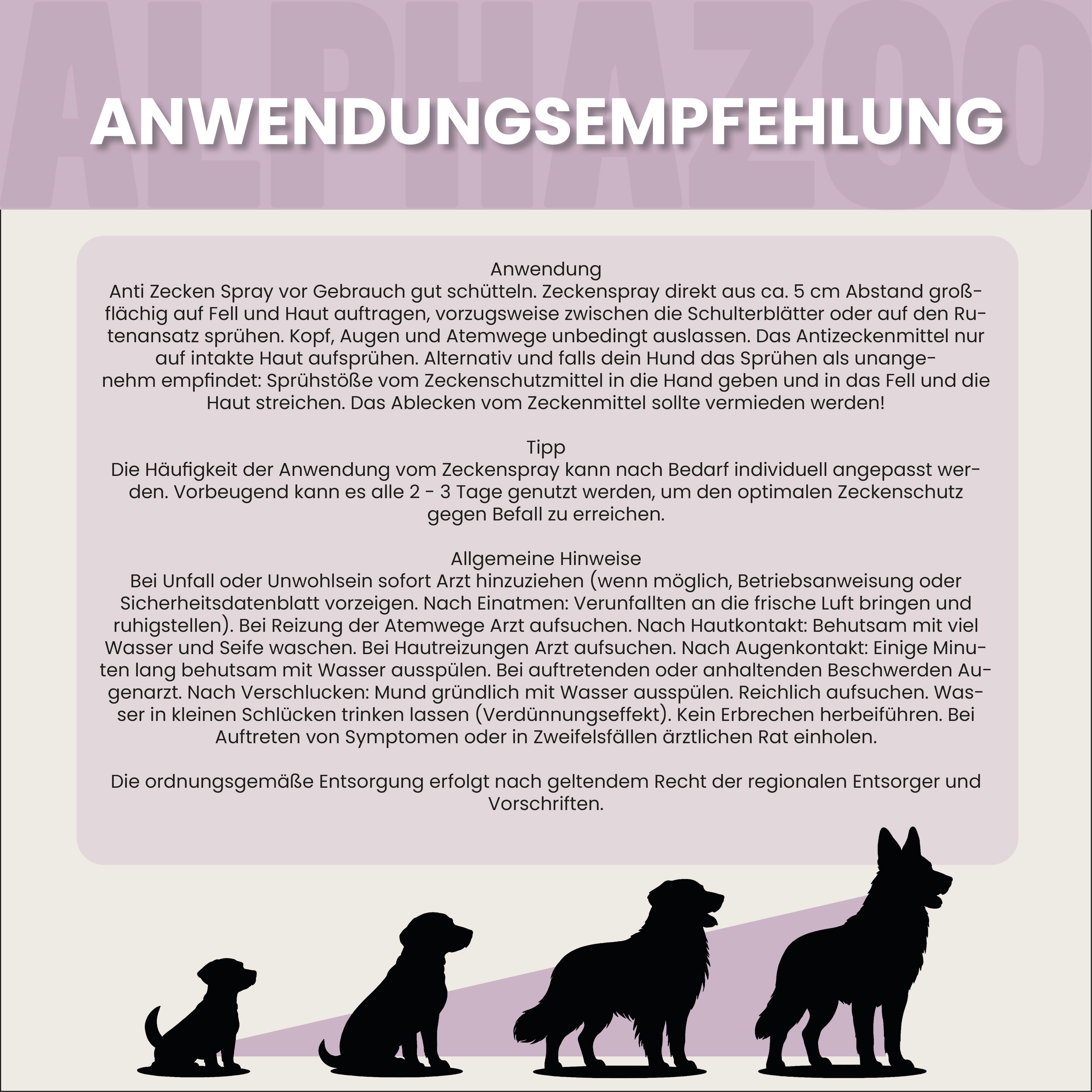 Anwendungsempfehlung. Text und Hunde-Silhouetten in verschiedenen Größen.