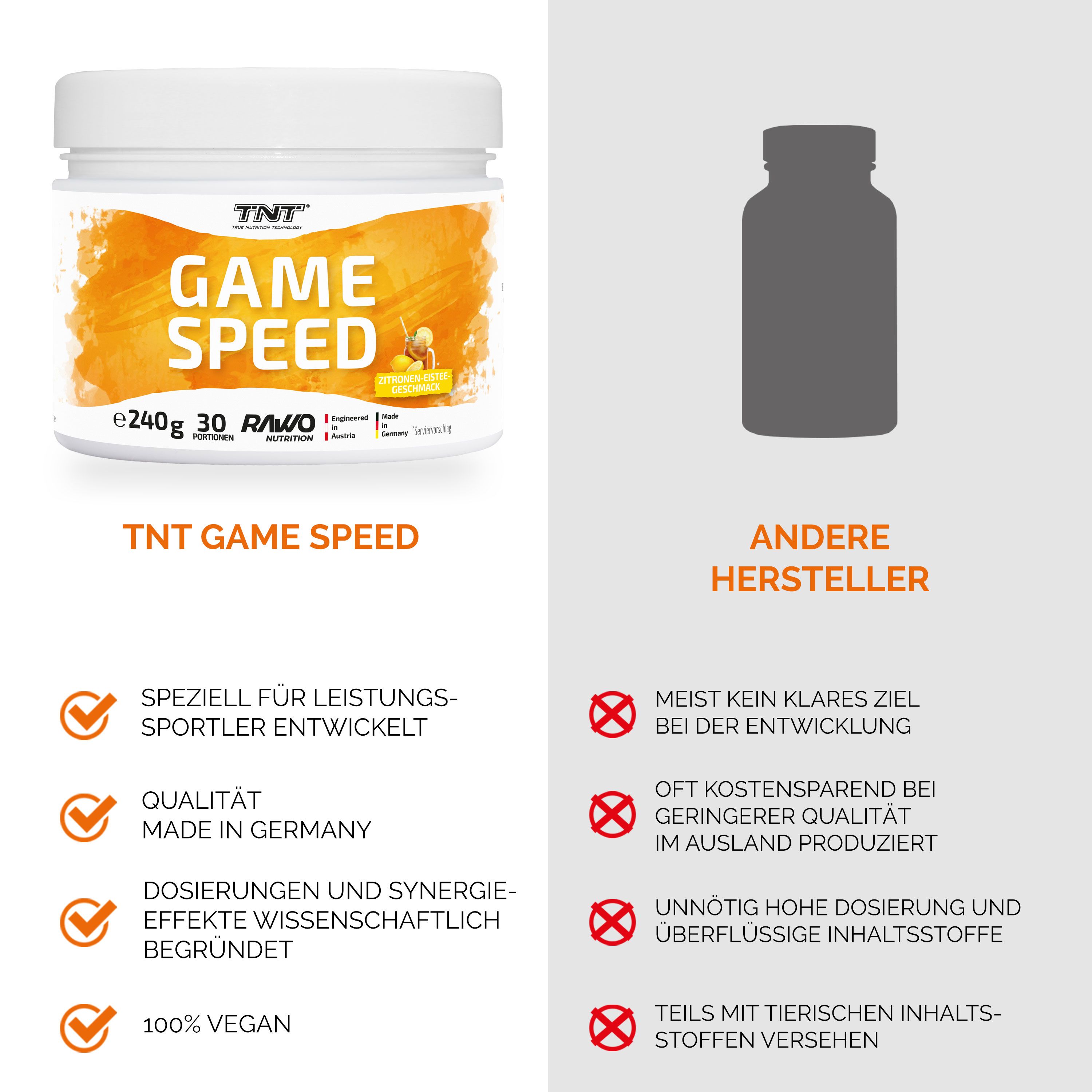 TNT Game Speed Focus - Pre-Workout-Bosster