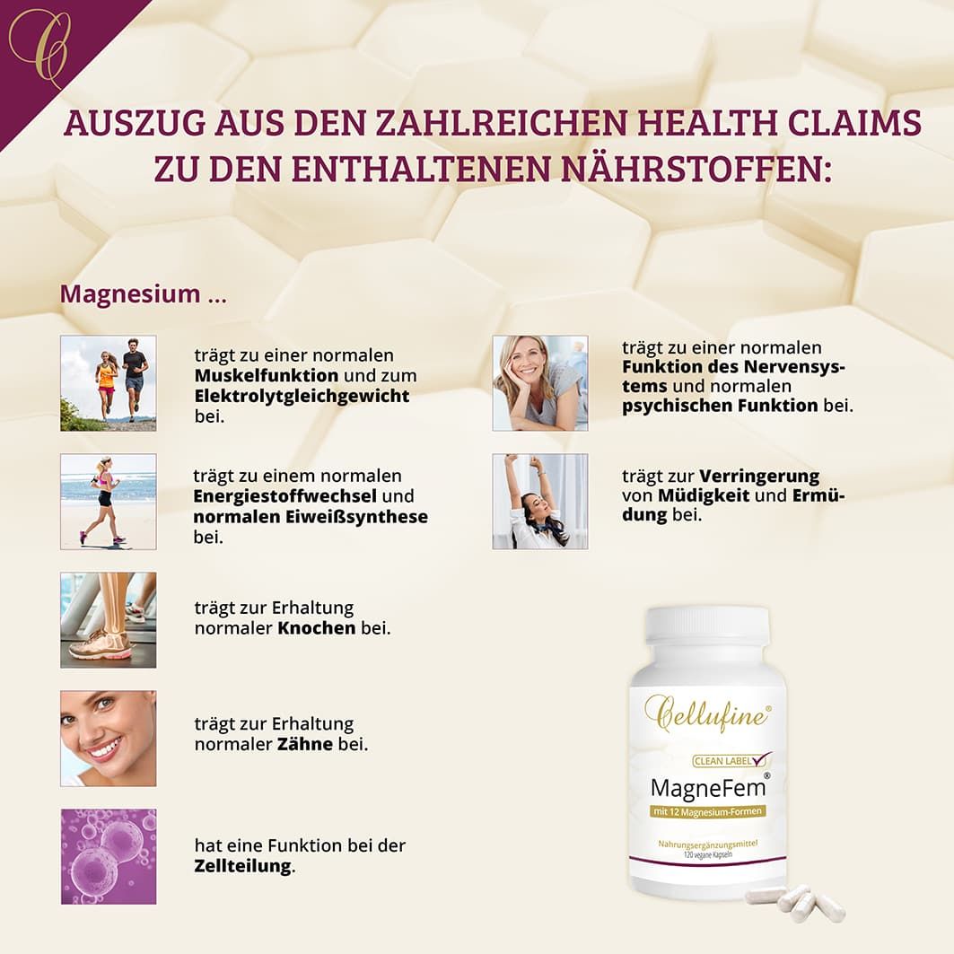 Informationen zu Magnesium. Abgebildet: Personen beim Sport, Entspannung, und eine Flasche Cellufine MagneFem Kapseln. Text: Magnesium trägt zu Funktionen bei.