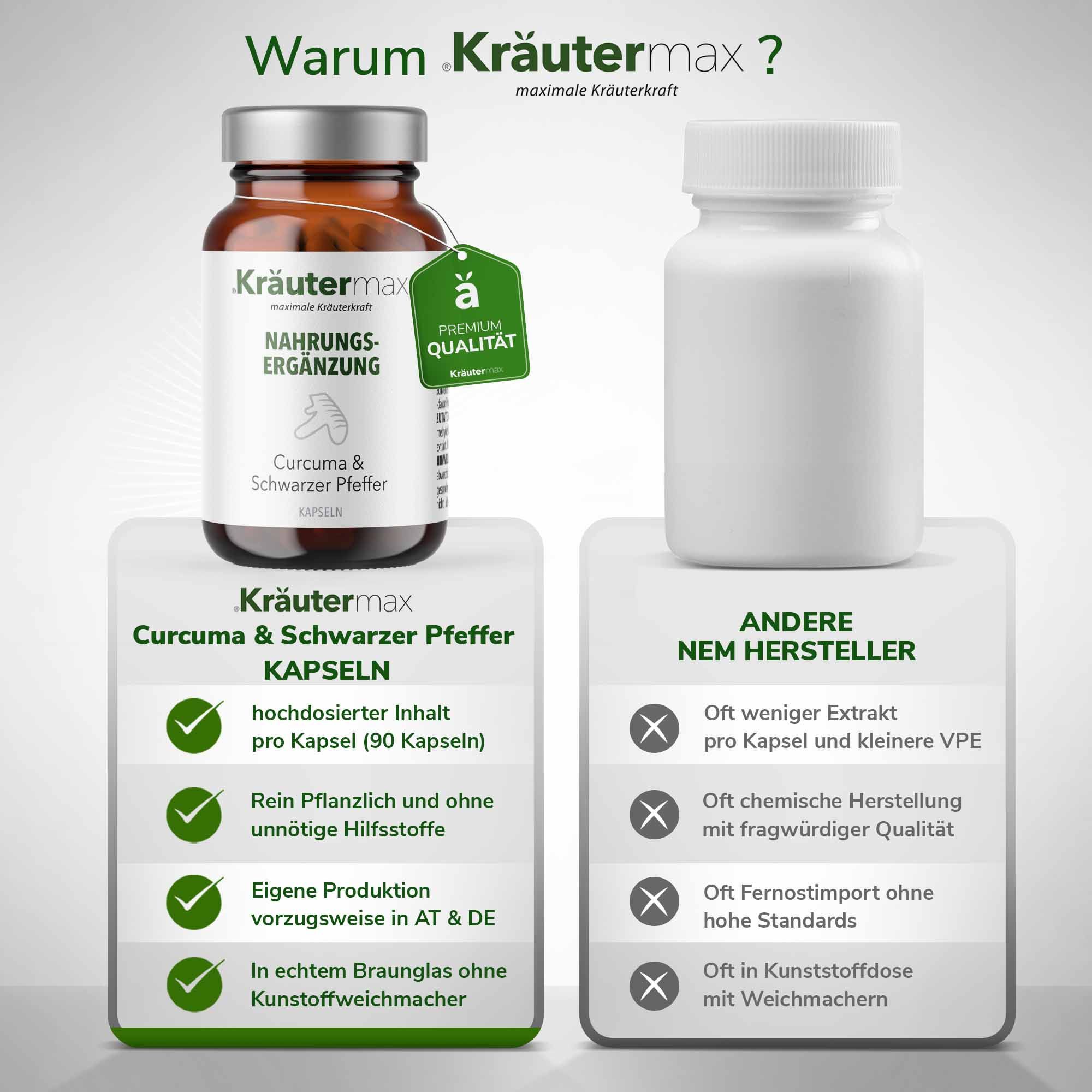 Kräutermax Curcuma und schwarzer Pfeffer Kapseln