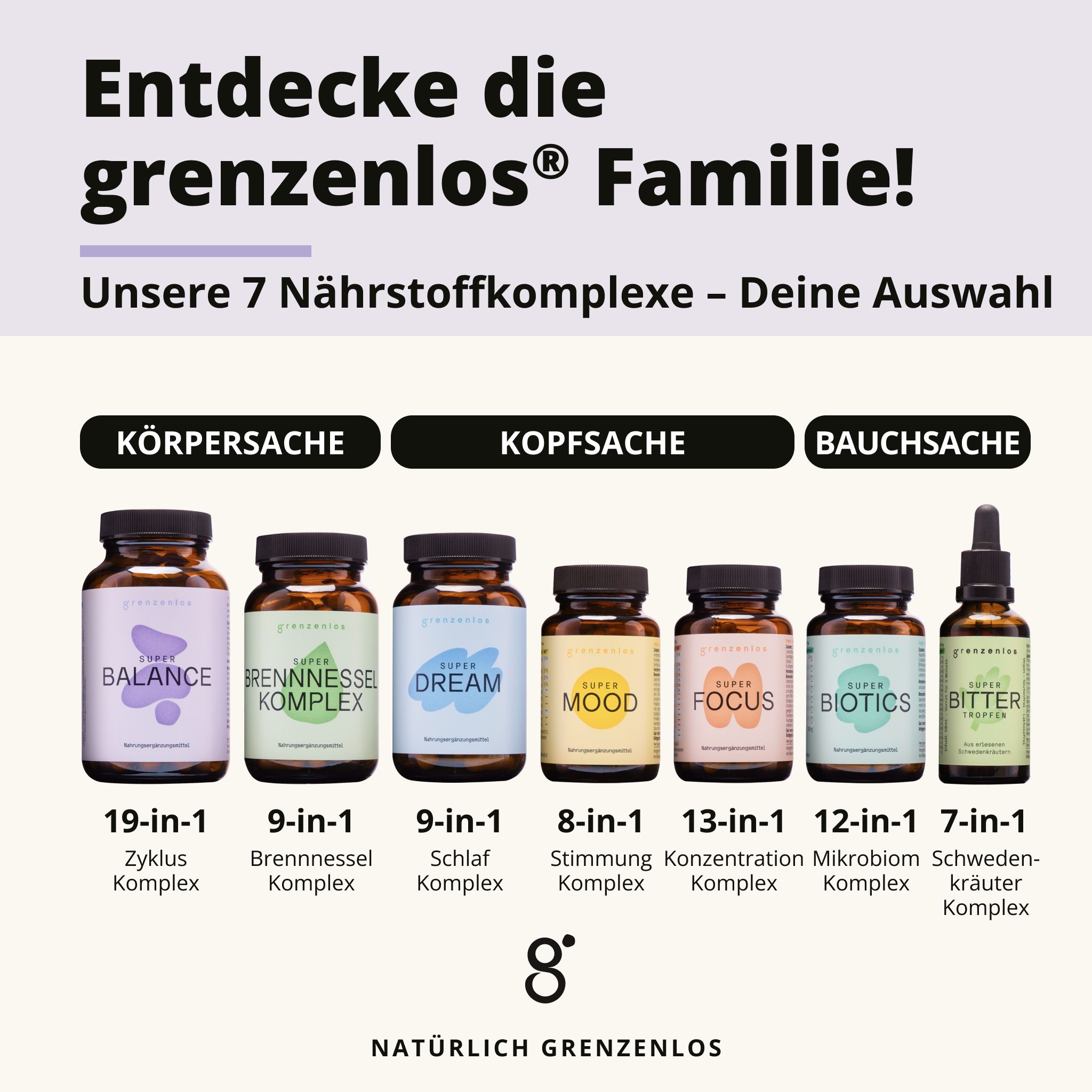 Übersicht der grenzenlos® Nährstoffkomplexe, darunter Super Balance.