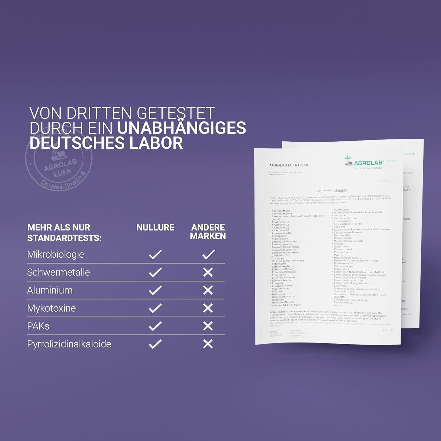Zwei Dokumente mit Tabellen. Text: Von Dritten getestet durch ein unabhängiges deutsches Labor. Siegel: Agrolab Lufa.