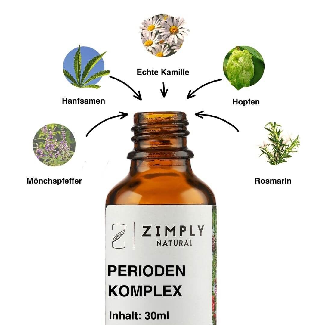 ZIMPLY NATURAL Perioden Komplex Spray