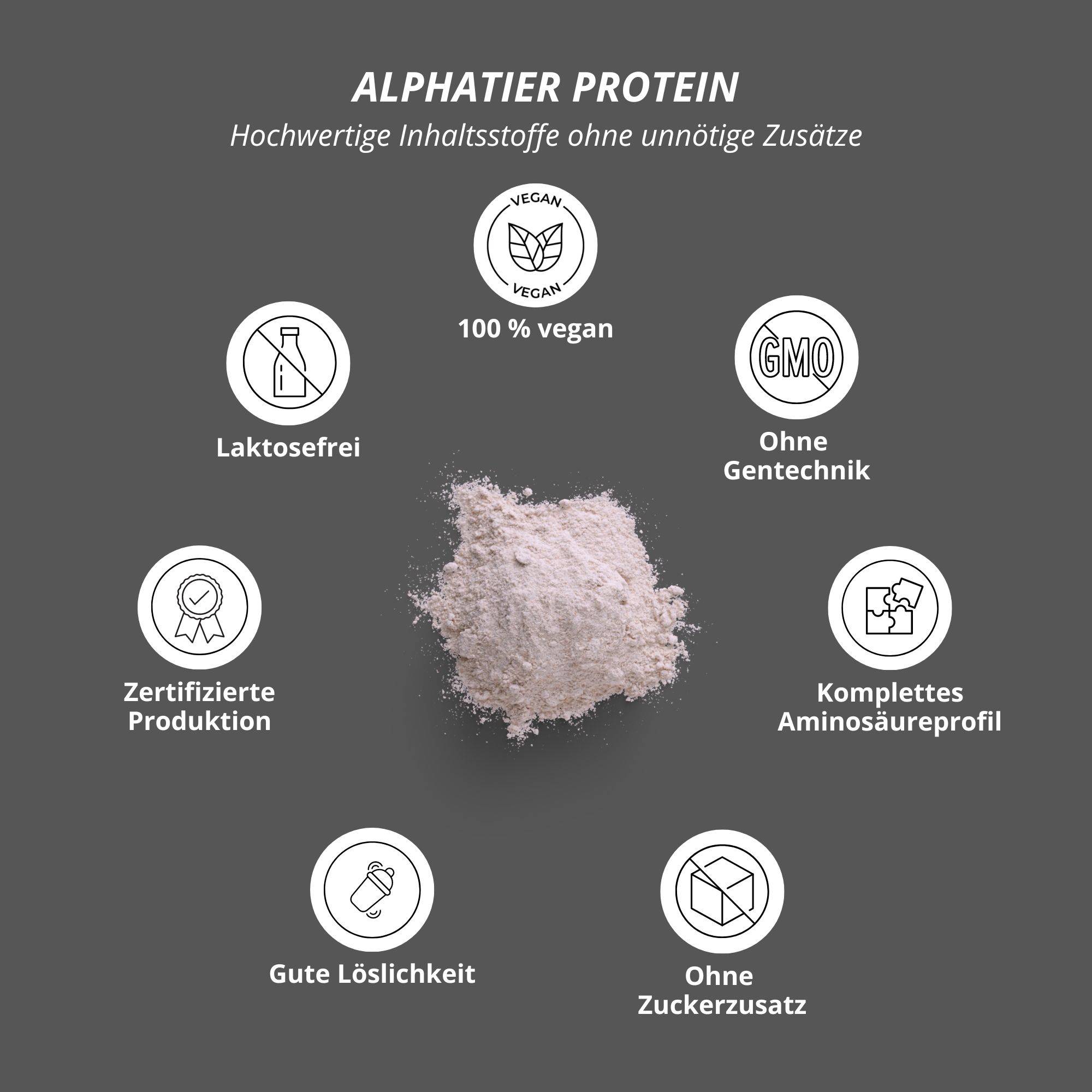 Alphatier Phenomenal Protein Pulver 1kg