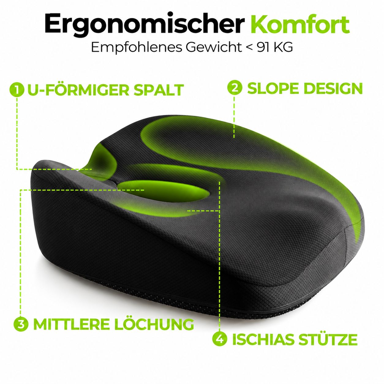Ergonomisches Sitzkissen mit U-förmigem Spalt, Slope Design, mittlerer Lochung, Ischiasstütze.