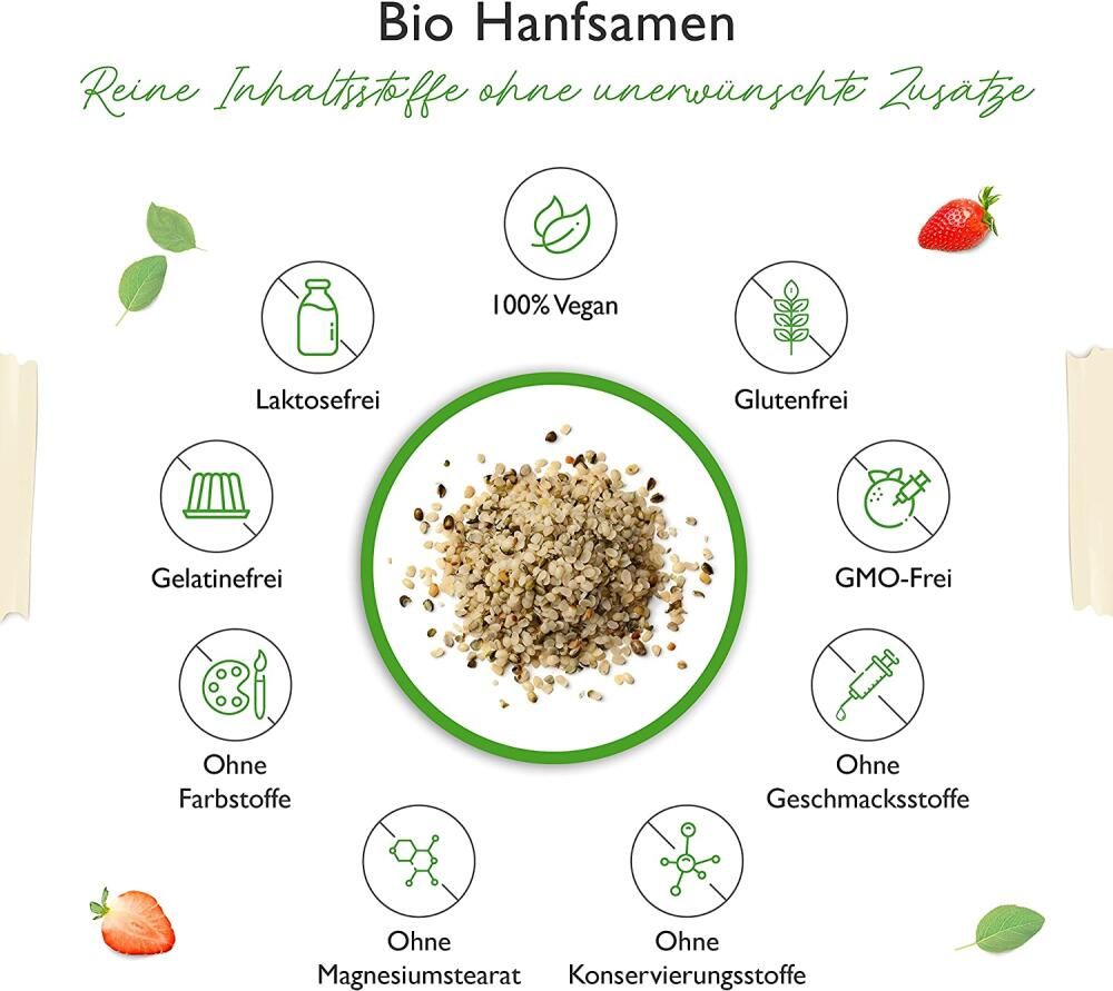 Kreisförmige Anordnung von Symbolen um geschälte Hanfsamen. 100% Vegan, laktosefrei, glutenfrei, ohne Farbstoffe, ohne Geschmacksstoffe.