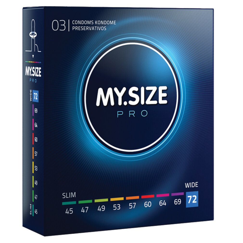 Verpackung von My.Size PRO Kondomen. Aufschrift: 72 mm. Größenangaben von 45 bis 72 mm. Blaue und weiße Farbgebung.