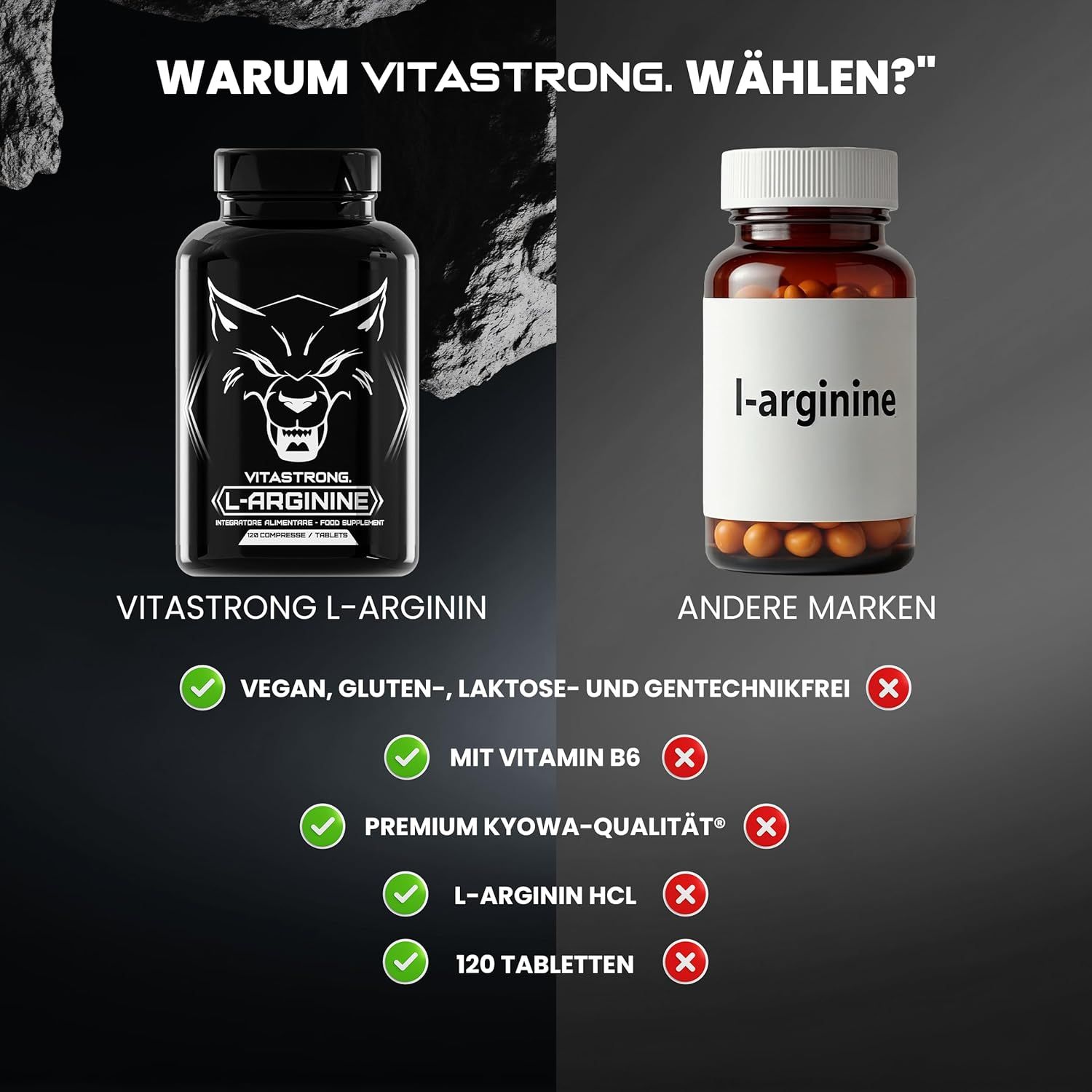 Vergleich von zwei Flaschen. Links: "VITASTSTRONG L-ARGININ". Rechts: "ANDERE MARKEN". Check- und X-Symbole.