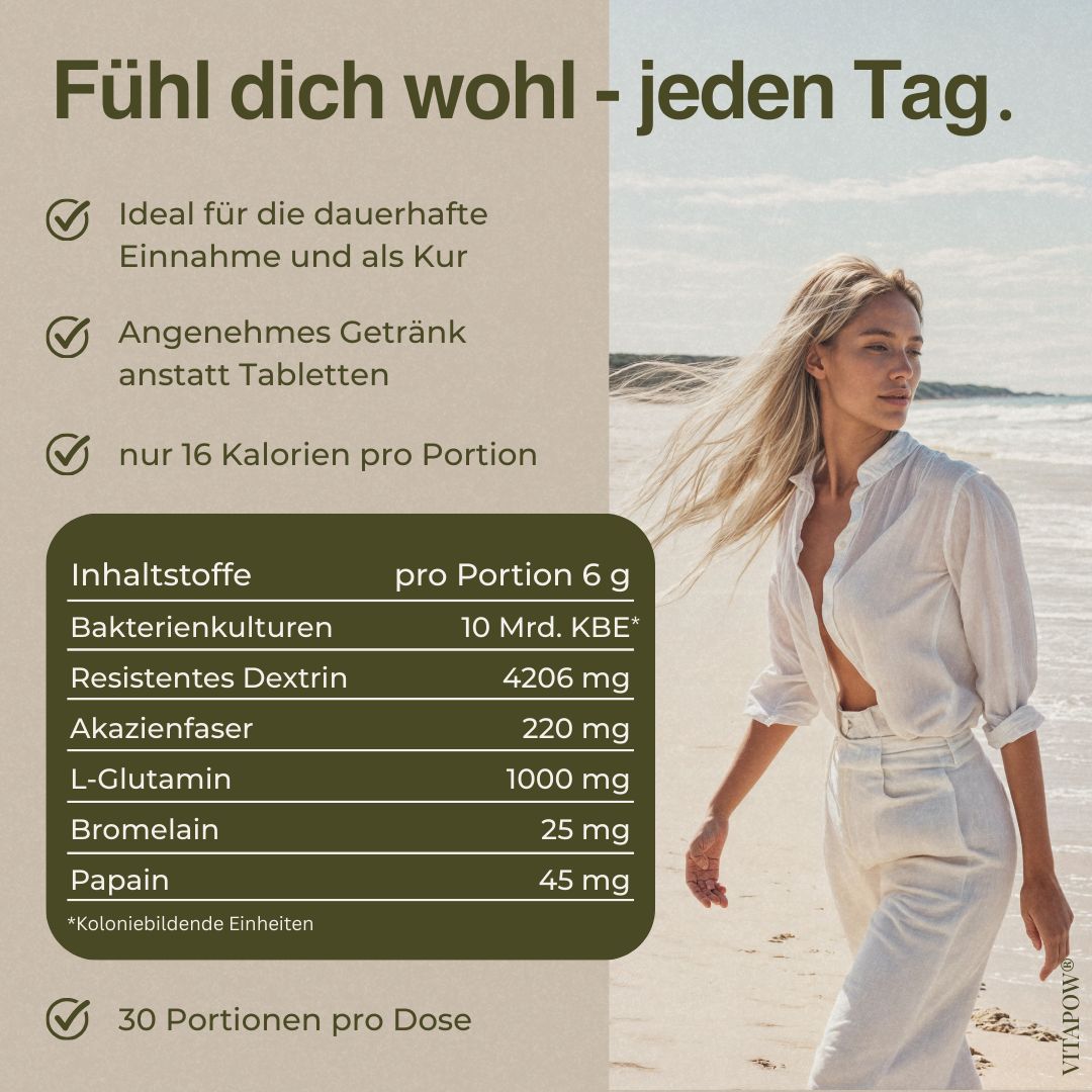 Frau am Strand. Text: 10 Mrd. KBE, 16 Kalorien pro Portion, 30 Portionen pro Dose. Inhaltsstoffe: Bakterienkulturen, Resistentes Dextrin, Akazienfaser, L-Glutamin, Bromelain, Papain.