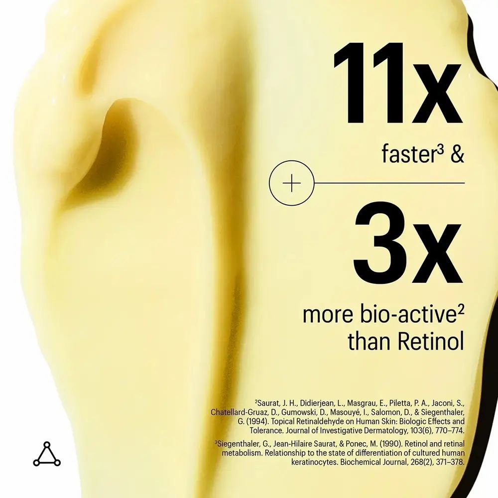 Gelbe Creme mit Text: 11x schneller & 3x bioaktiver als Retinol. Referenzen am unteren Rand.