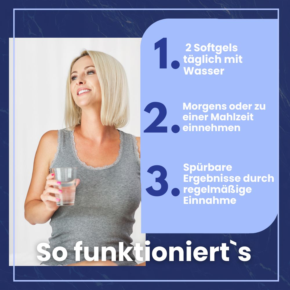 Grafik mit Frau und Text. Text: So funktioniert's. 1. 2 Softgels täglich mit Wasser. 2. Morgens oder zu einer Mahlzeit einnehmen. 3. Ergebnisse durch regelmäßige Einnahme.