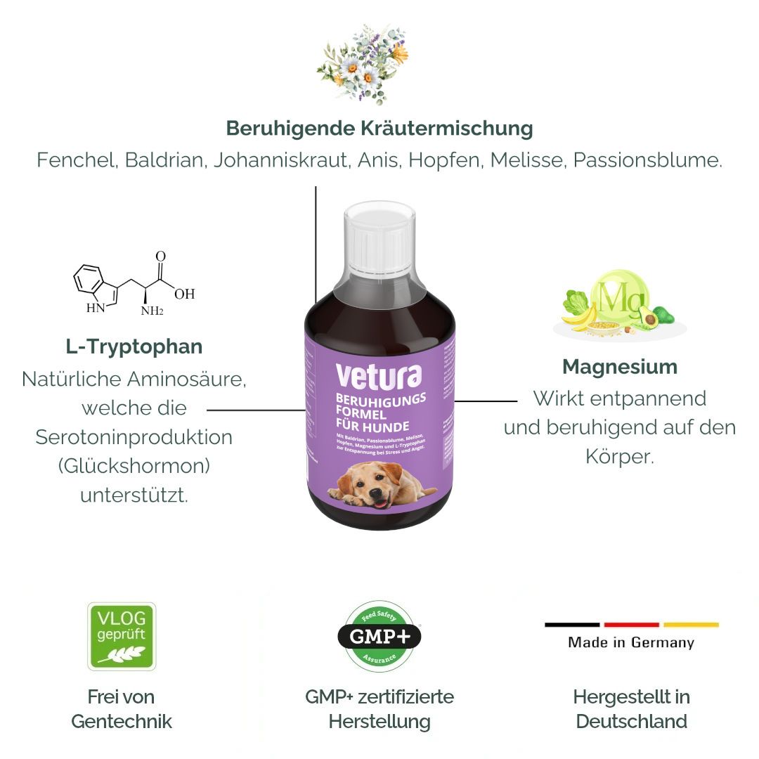 Flasche mit lila Etikett. Text: Vetura Beruhigungs-Formel für Hunde. Beruhigende Kräutermischung. L-Tryptophan. Magnesium. GMP+ zertifiziert. Made in Germany.