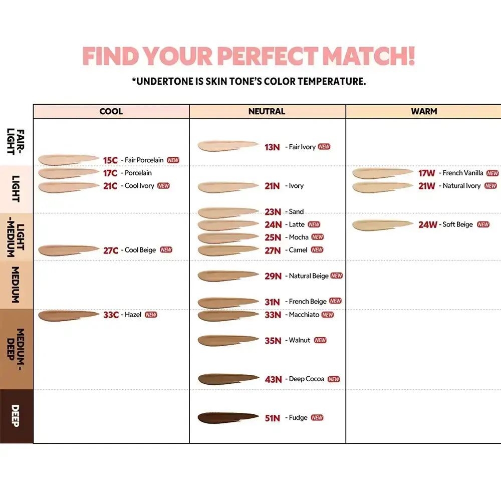 Farbton-Diagramm mit verschiedenen Hauttönen. Beschriftung: COOL, NEUTRAL, WARM. Farbtöne von hell bis dunkel.