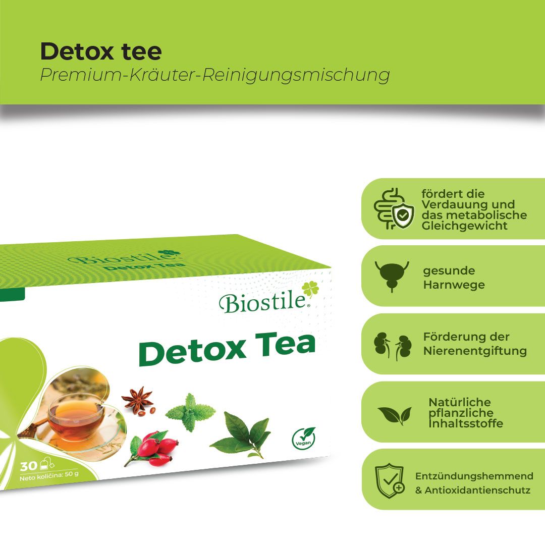 Biostile Detox Tee Packung mit detaillierten Informationen und Kräutersymbolen.