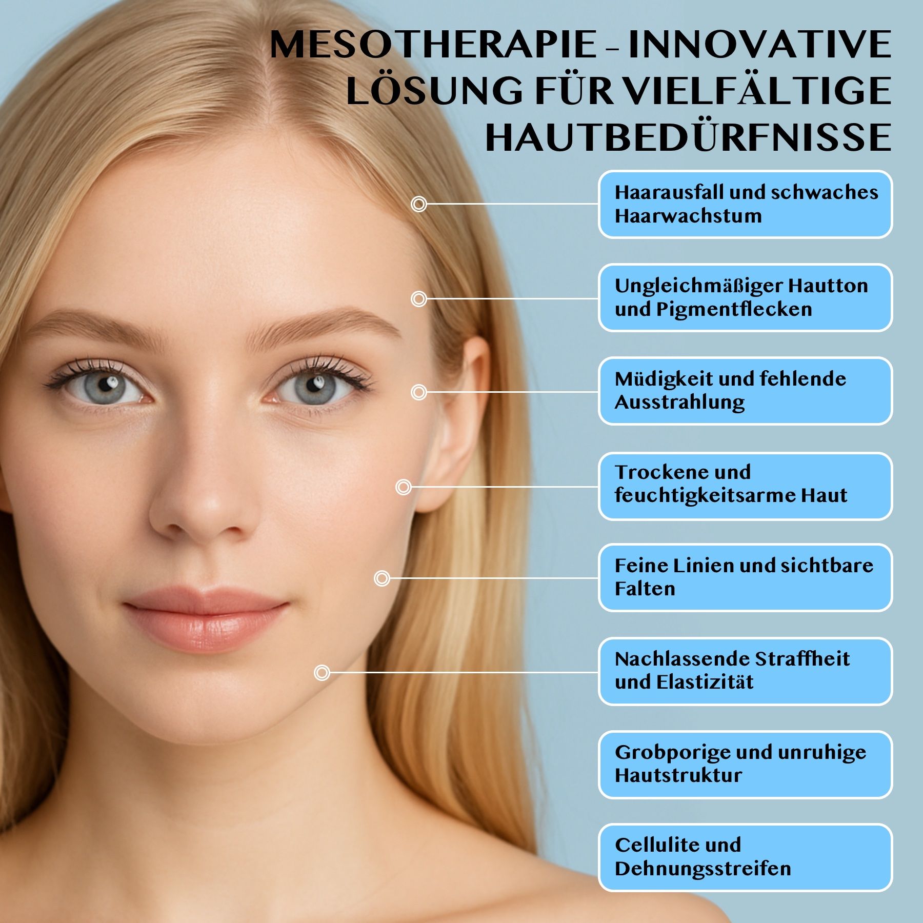 P-beauty Derma Roller Microneedling für Haarwachstum 5 in 1 0,5mm