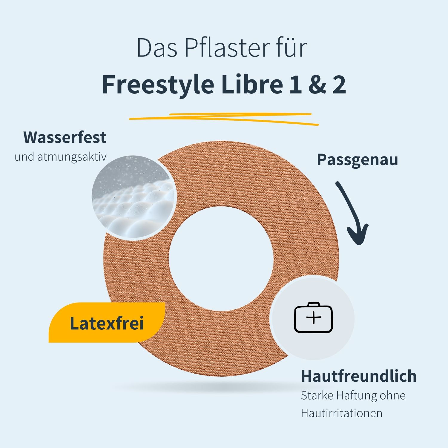 Brauner Fixierring mit Loch, Text: Wasserfest, atmungsaktiv, passgenau, latexfrei, hautfreundlich.