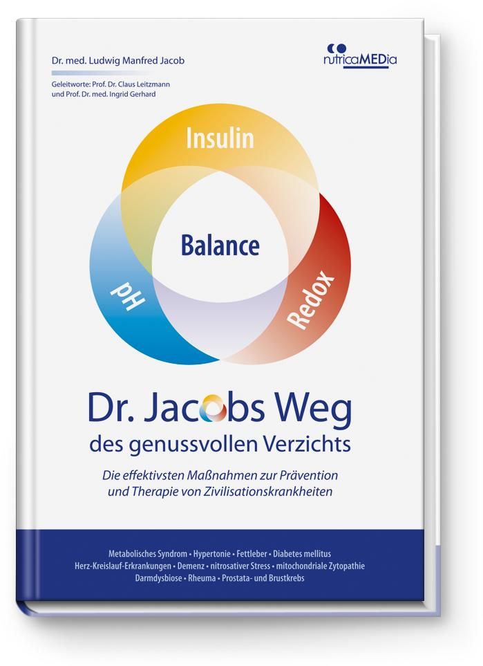 Dr. Jacobs Weg des genussvollen Verzichts: Die effektivsten Maßnahmen zur Prävention und Therapie