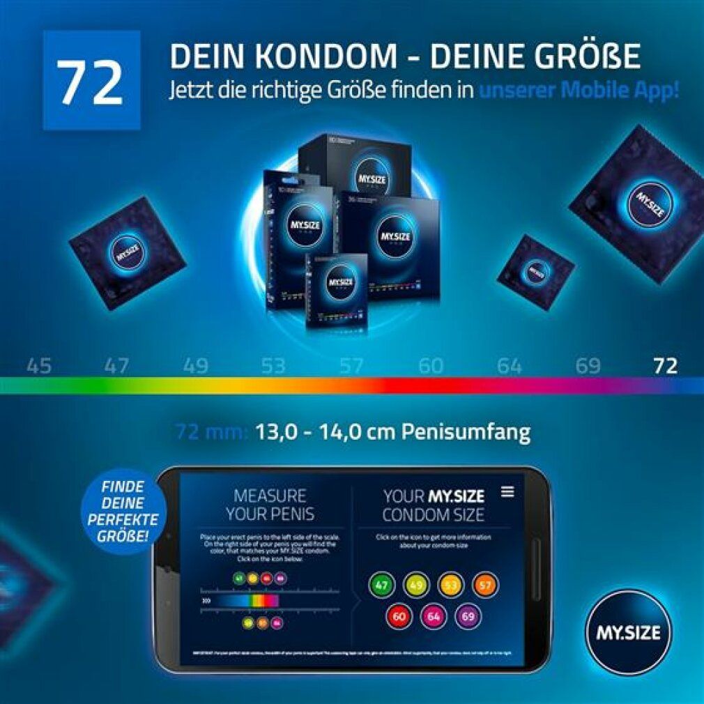 Smartphone mit App zur Größenbestimmung. Kondompackungen mit MY.SIZE Logo. Größenangaben von 45 bis 72 mm.