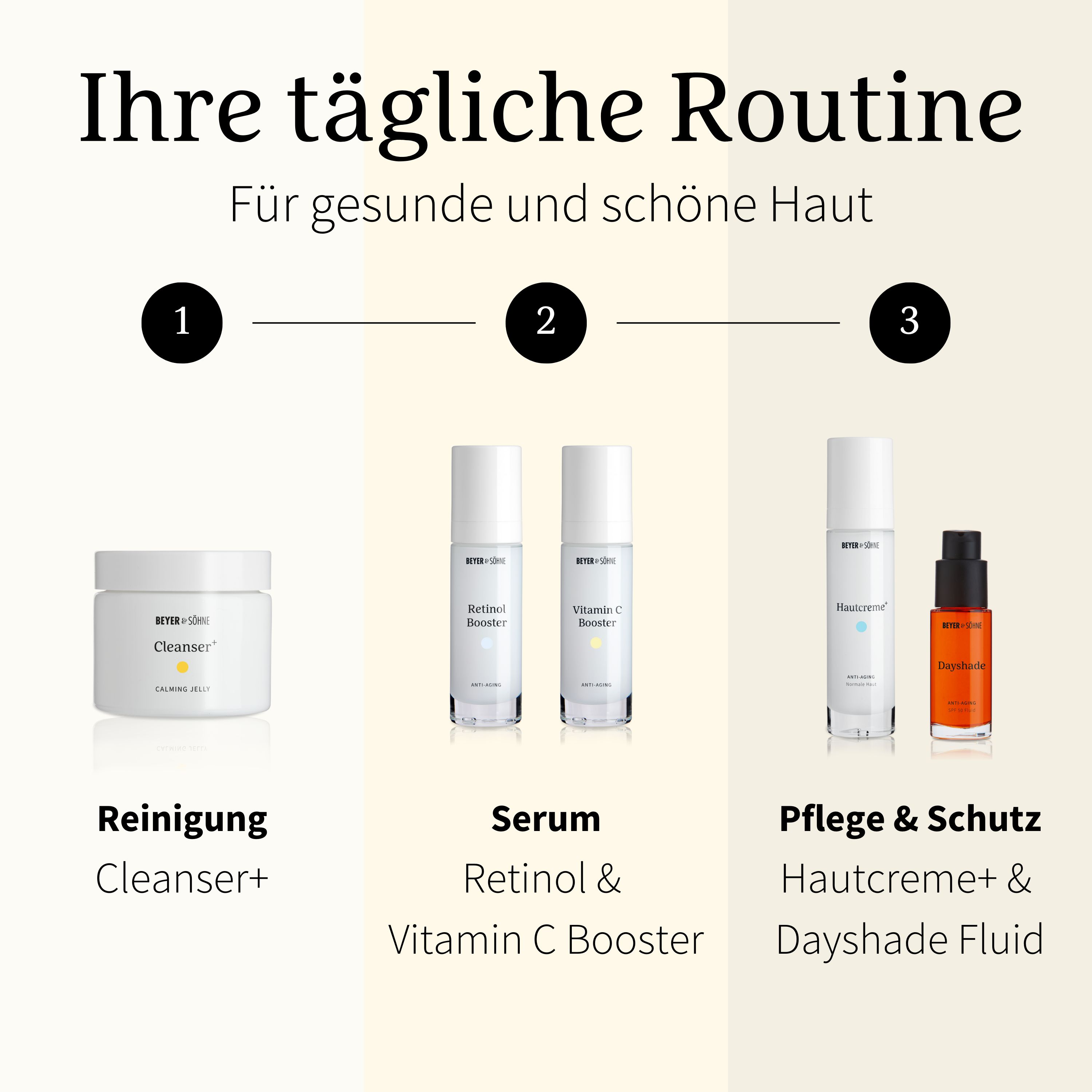 Retinol Booster – Retinol mit Niacinamid & Vitamin C für ein feineres Hautbild